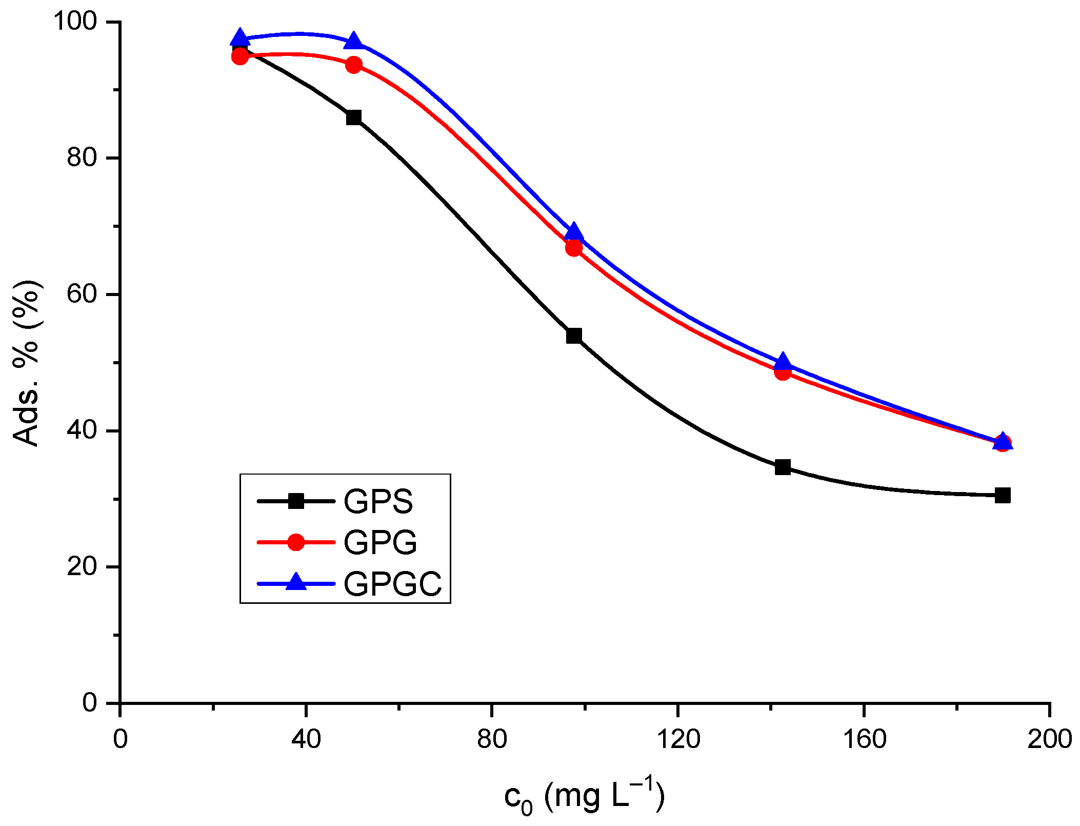 Sustainability 15 02869 g011