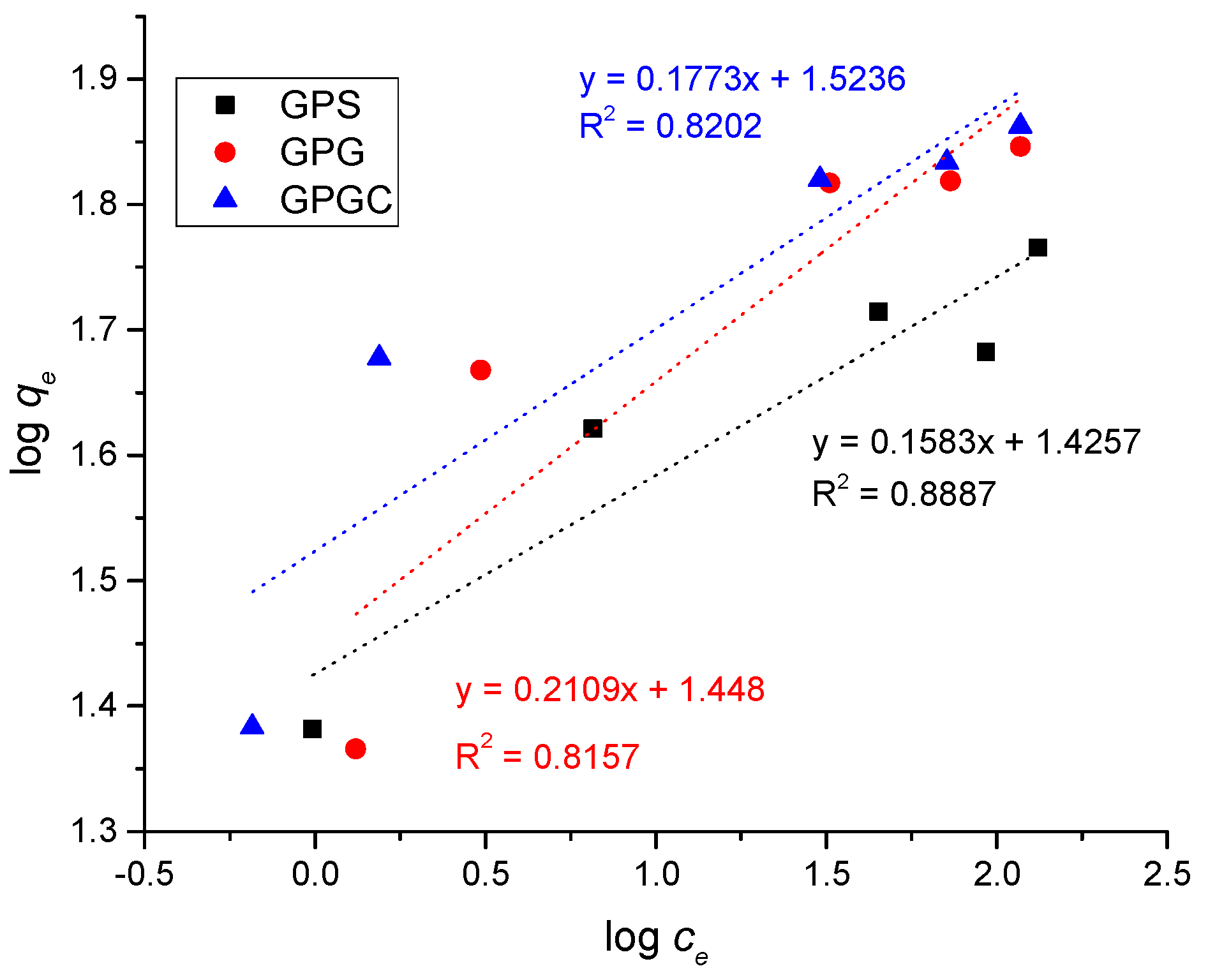 Sustainability 15 02869 g013