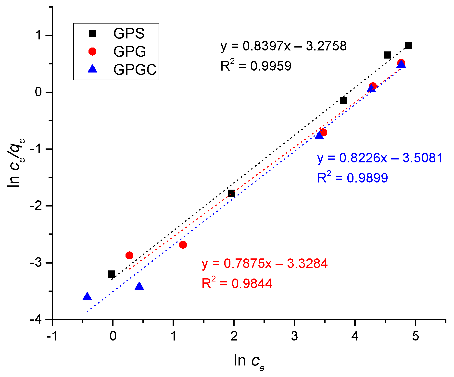 Sustainability 15 02869 g014