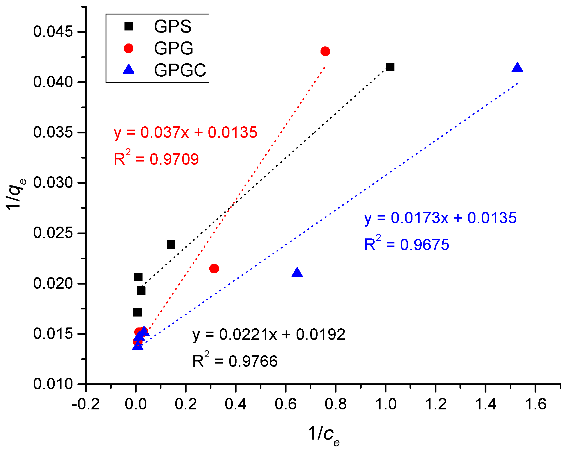 Sustainability 15 02869 g015
