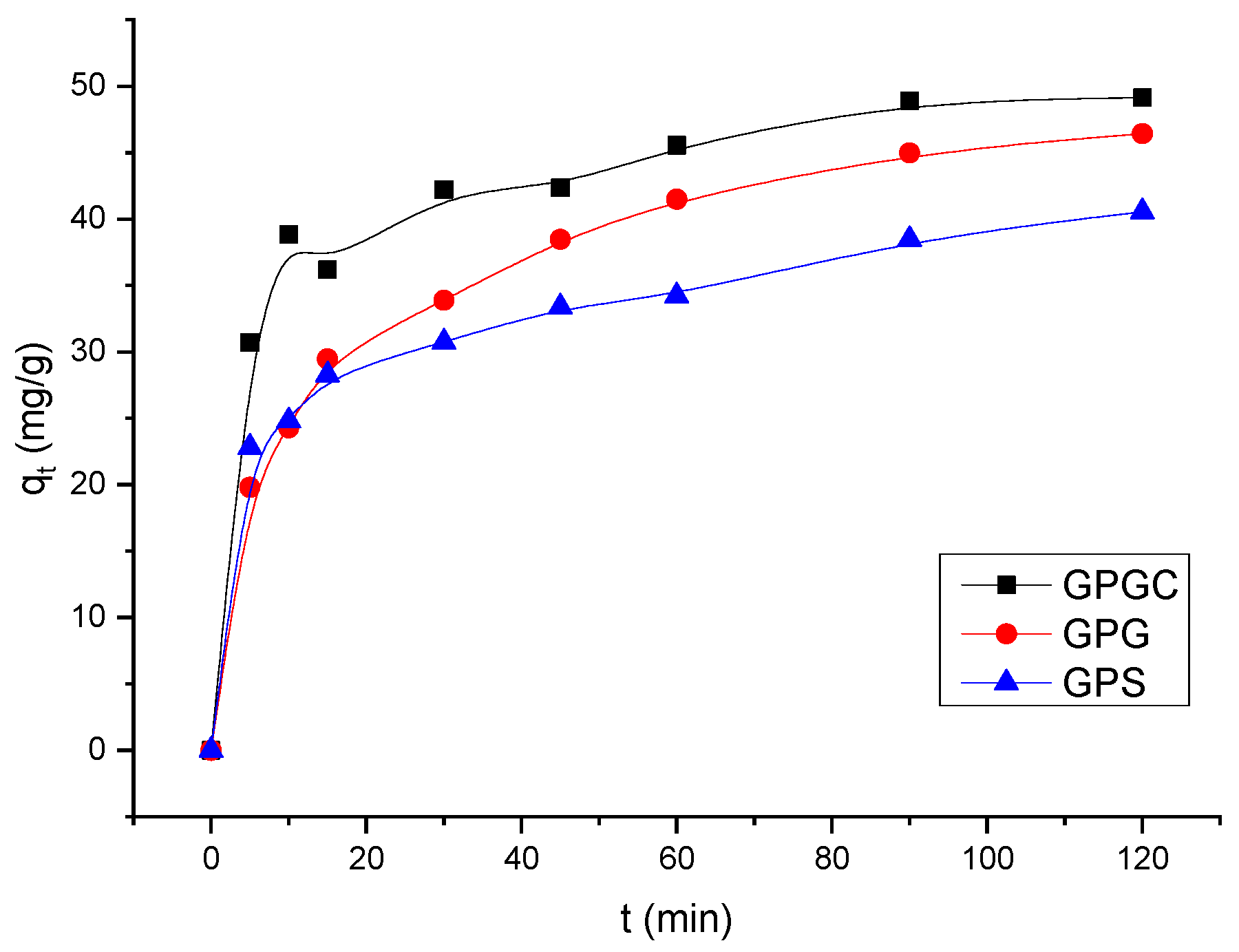 Sustainability 15 02869 g016