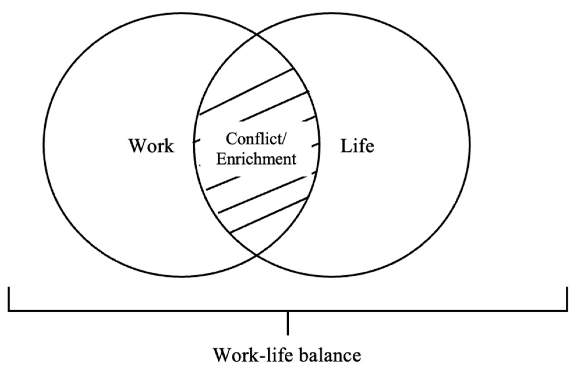 Sustainability 15 02875 g001