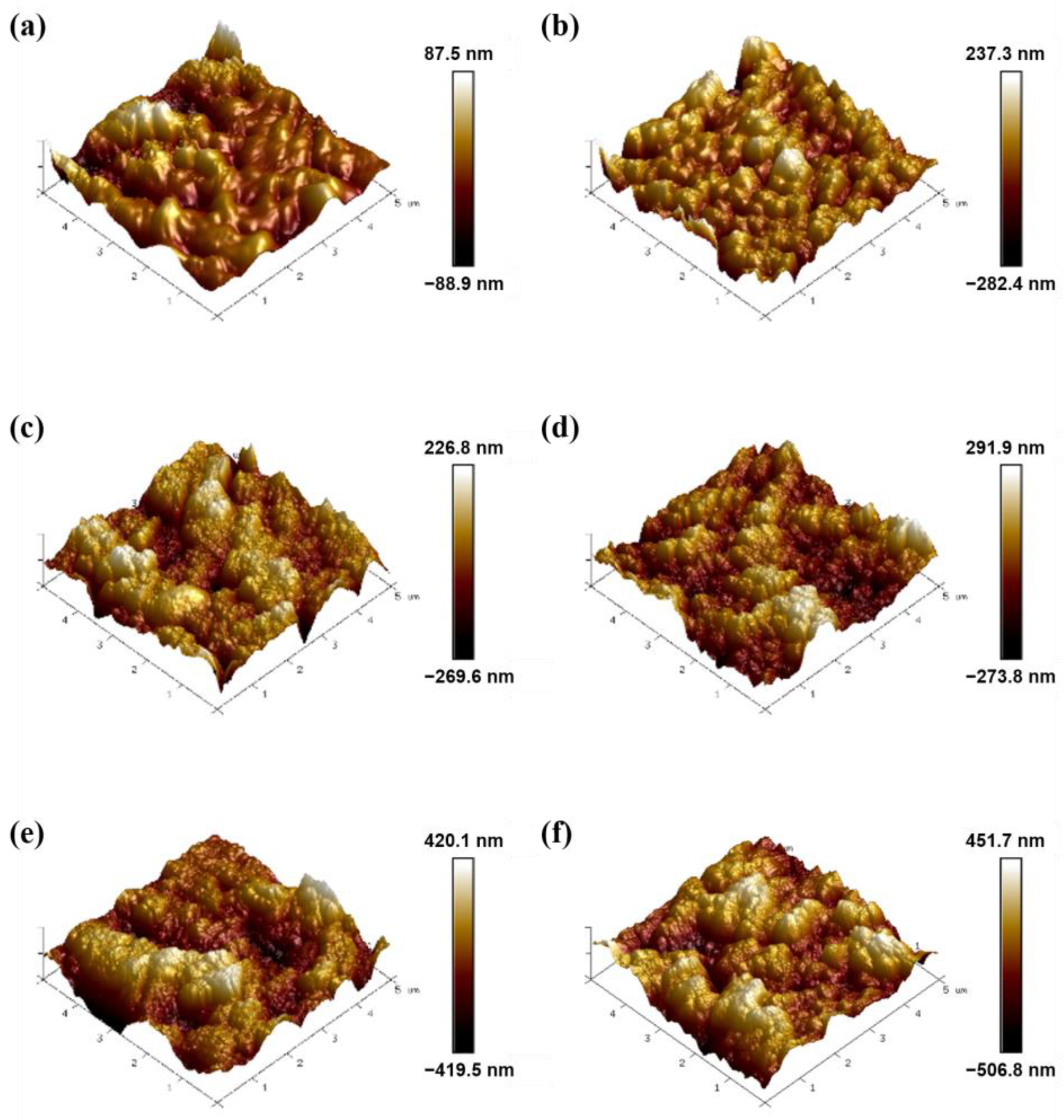 Sustainability 15 02879 g004 Sustainability 15 02879 g004