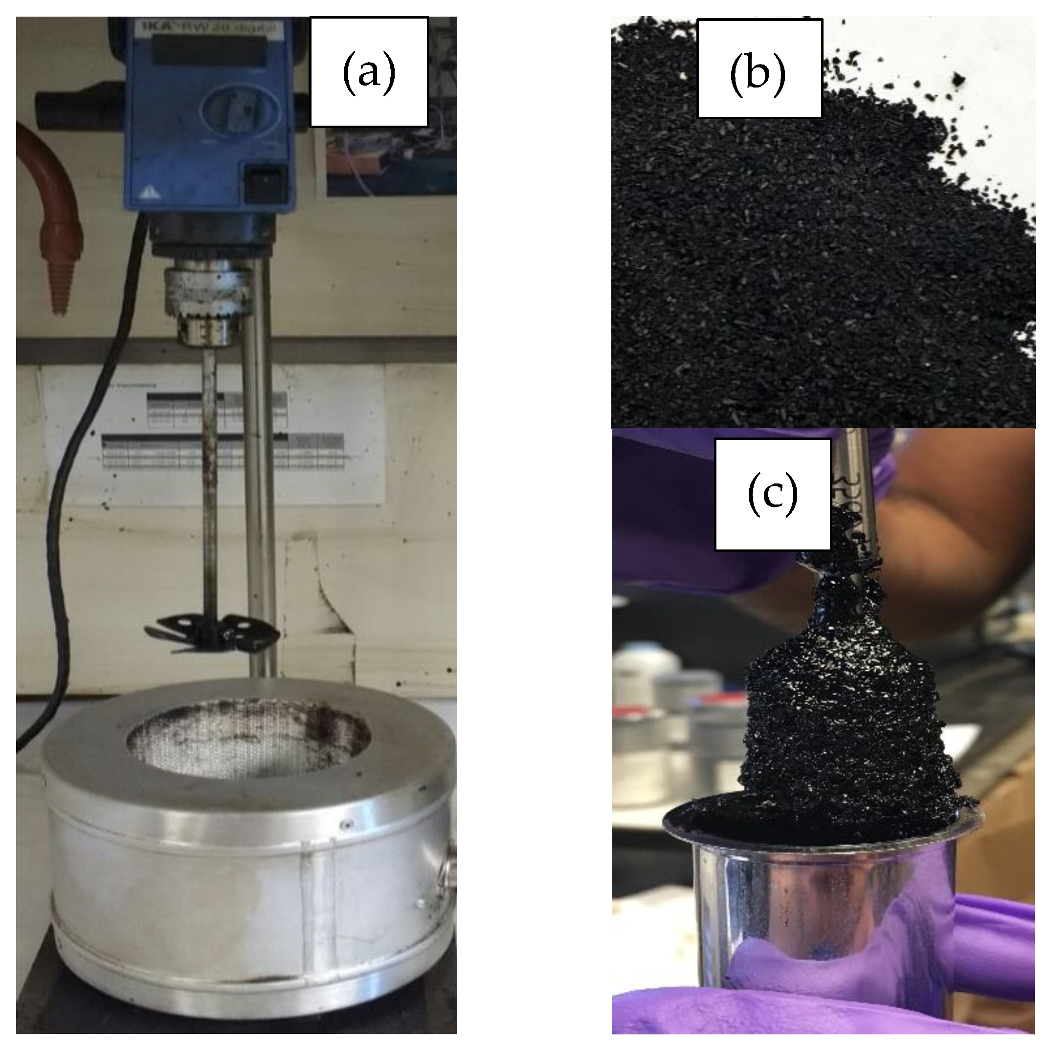 Sustainability 15 02880 g001