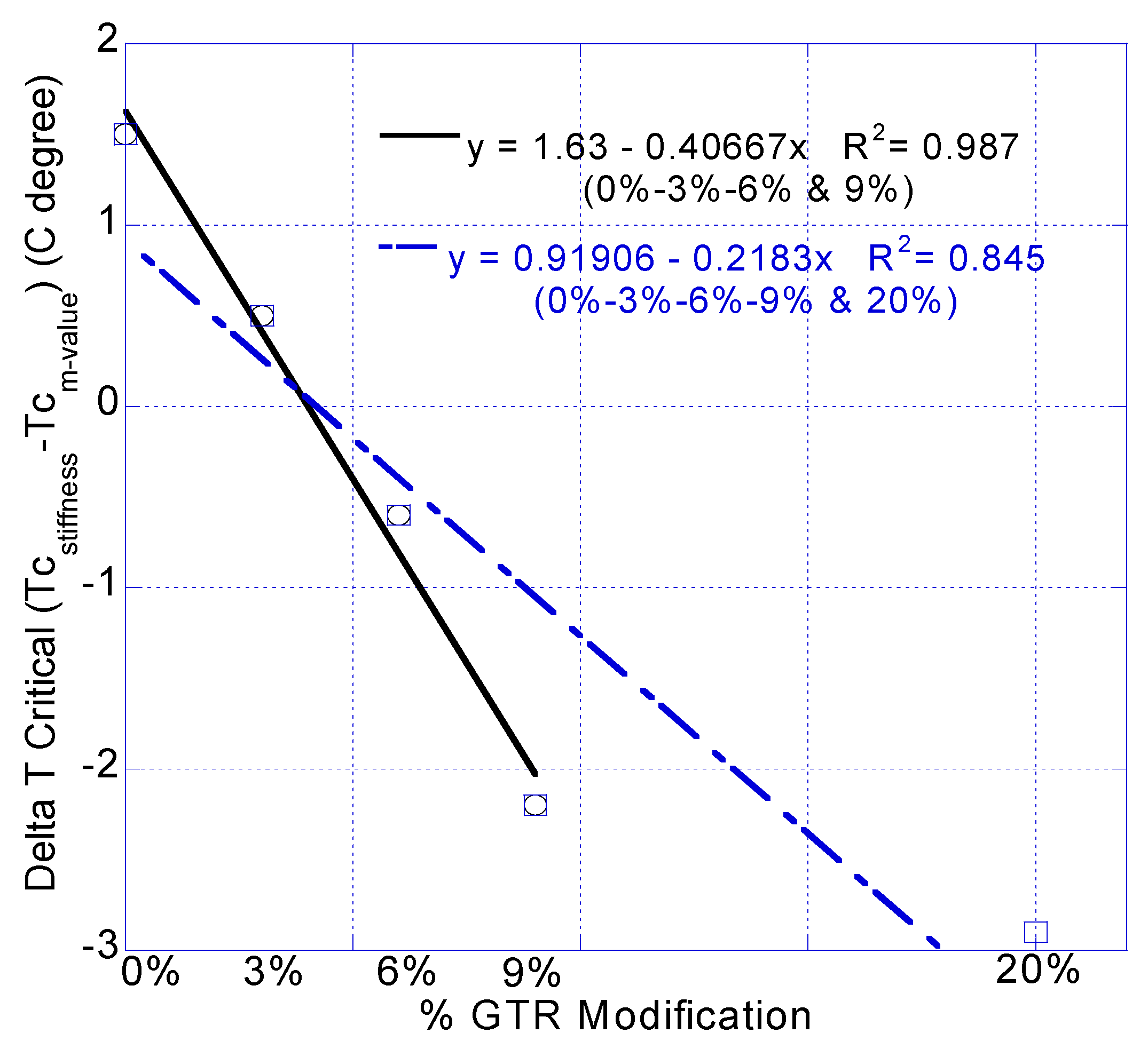 Sustainability 15 02880 g004