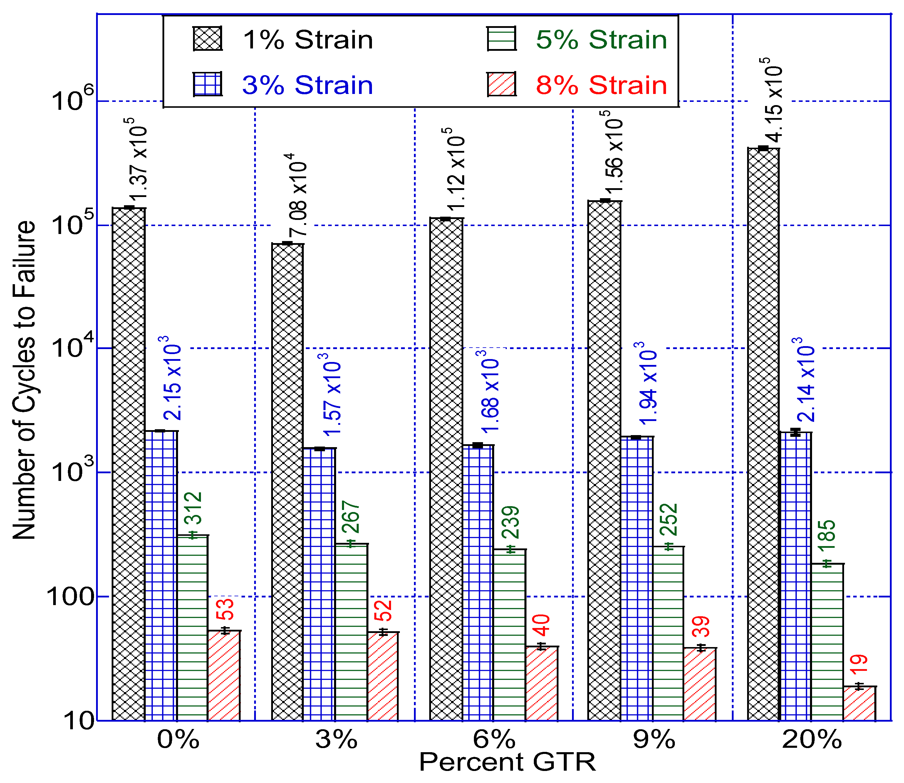 Sustainability 15 02880 g005
