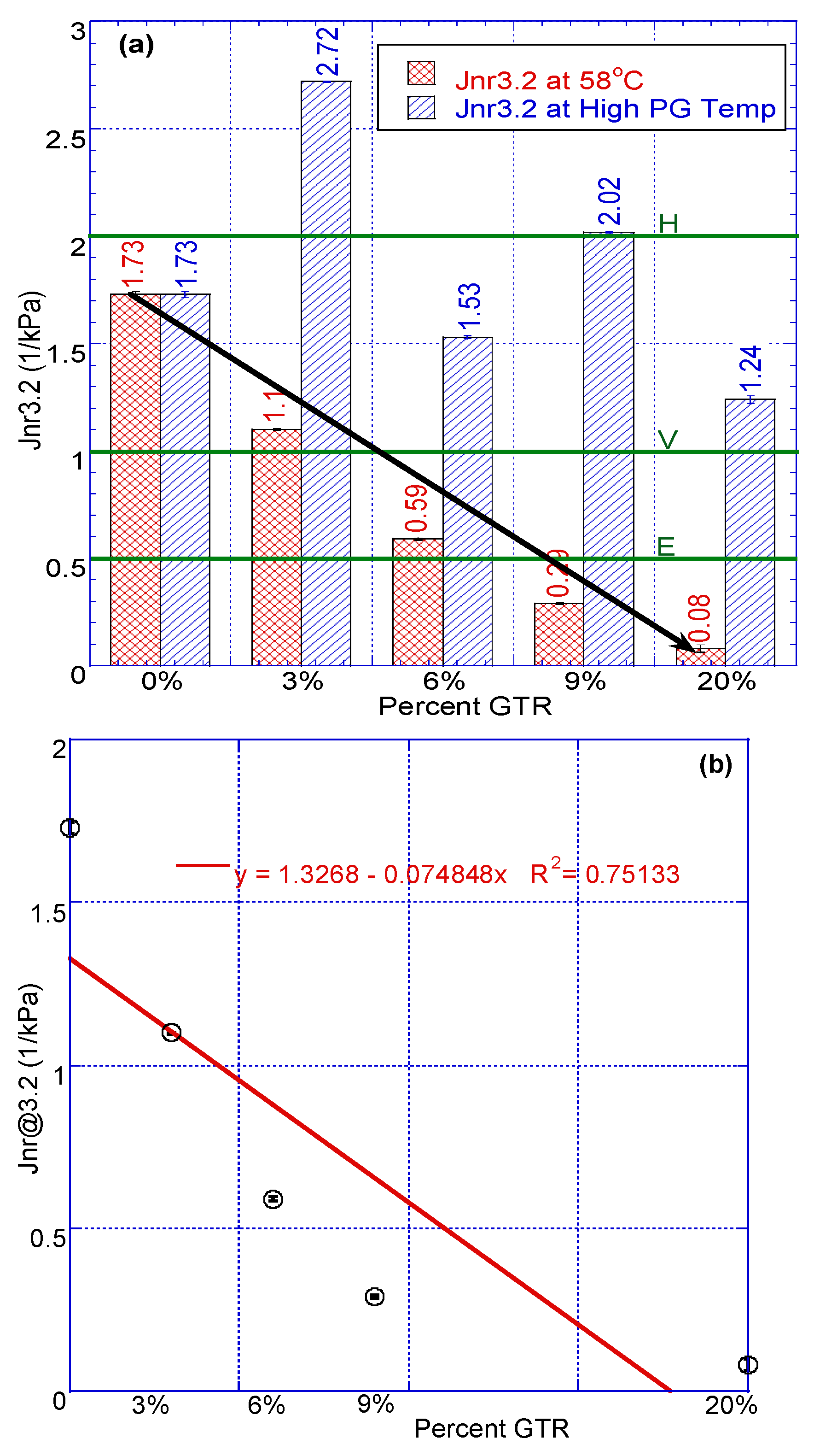 Sustainability 15 02880 g007