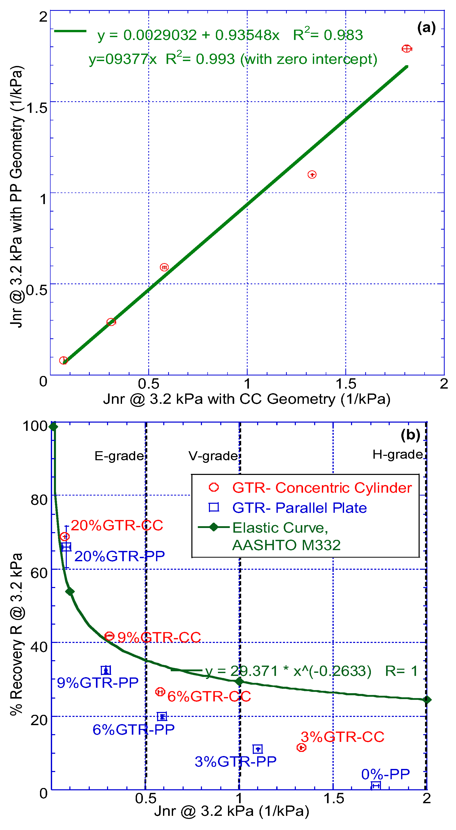 Sustainability 15 02880 g008