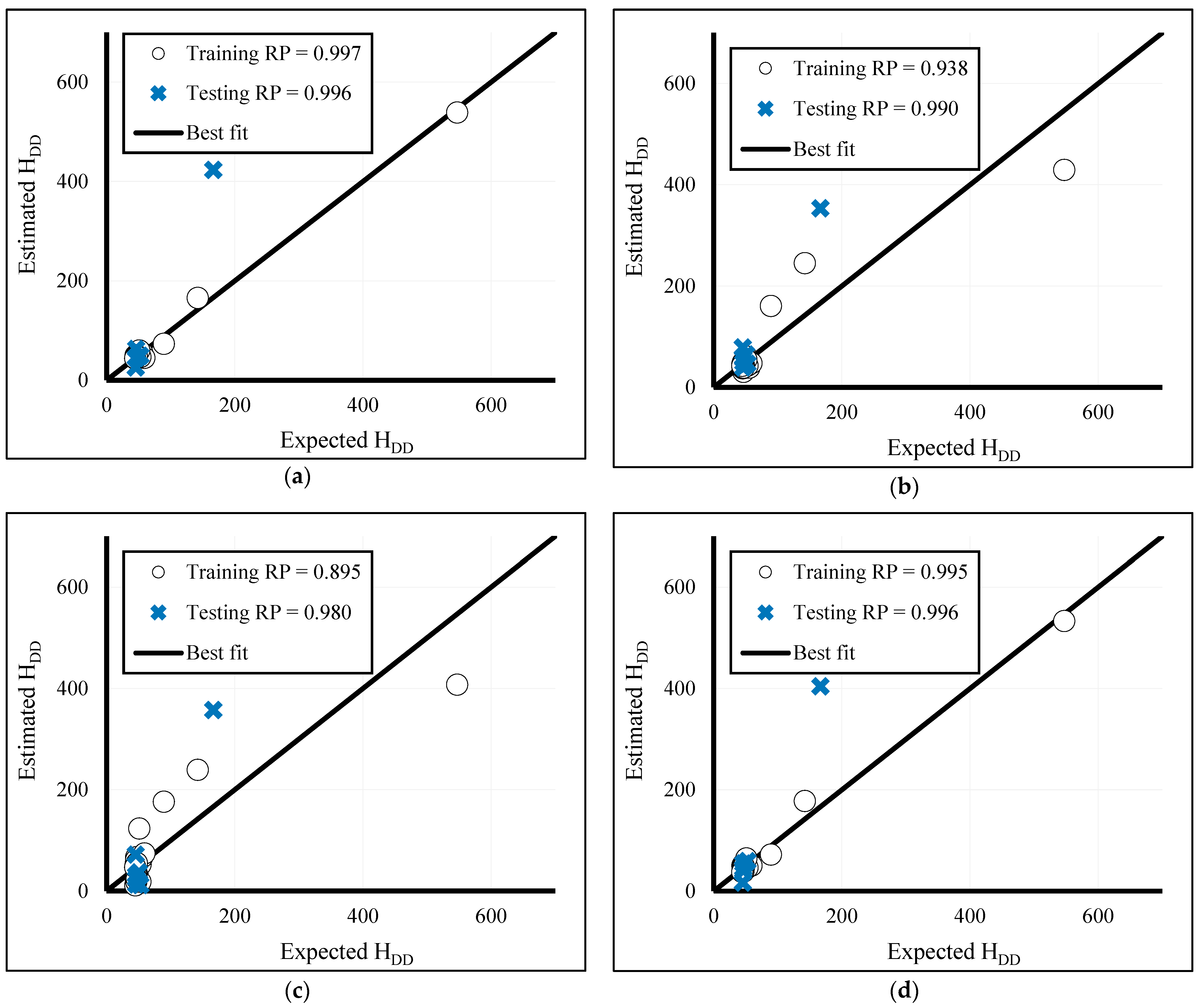 Sustainability 15 02884 g005