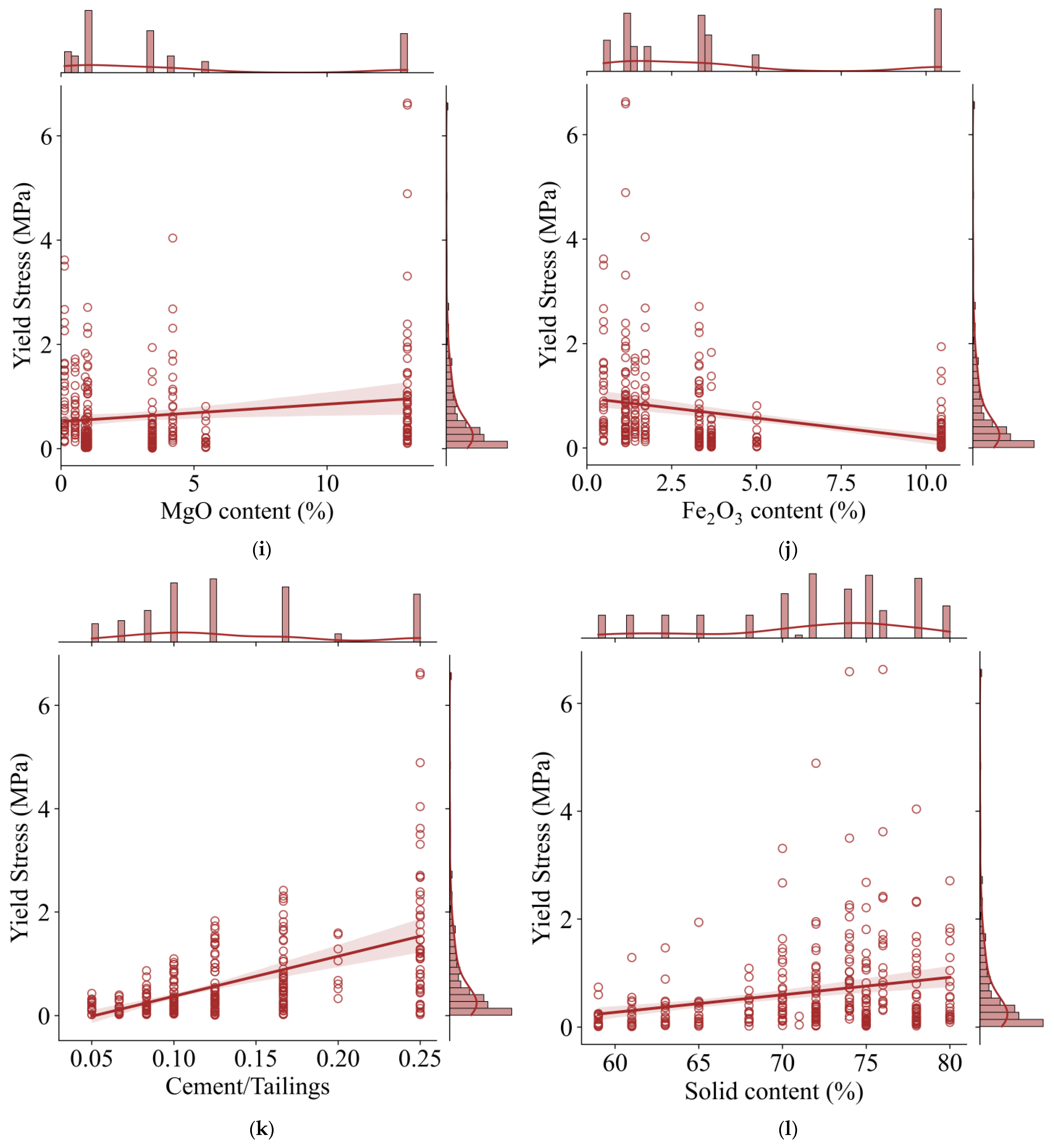 Sustainability 15 02892 g001c
