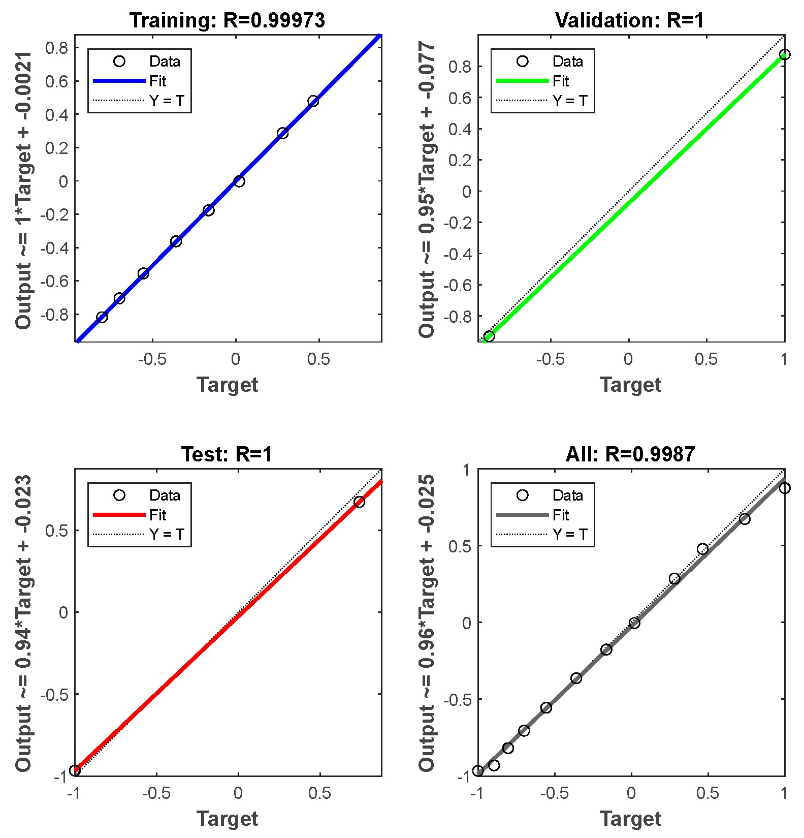 Sustainability 15 02908 g007