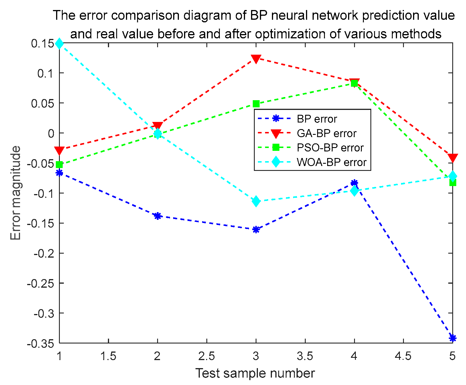 Sustainability 15 02908 g009