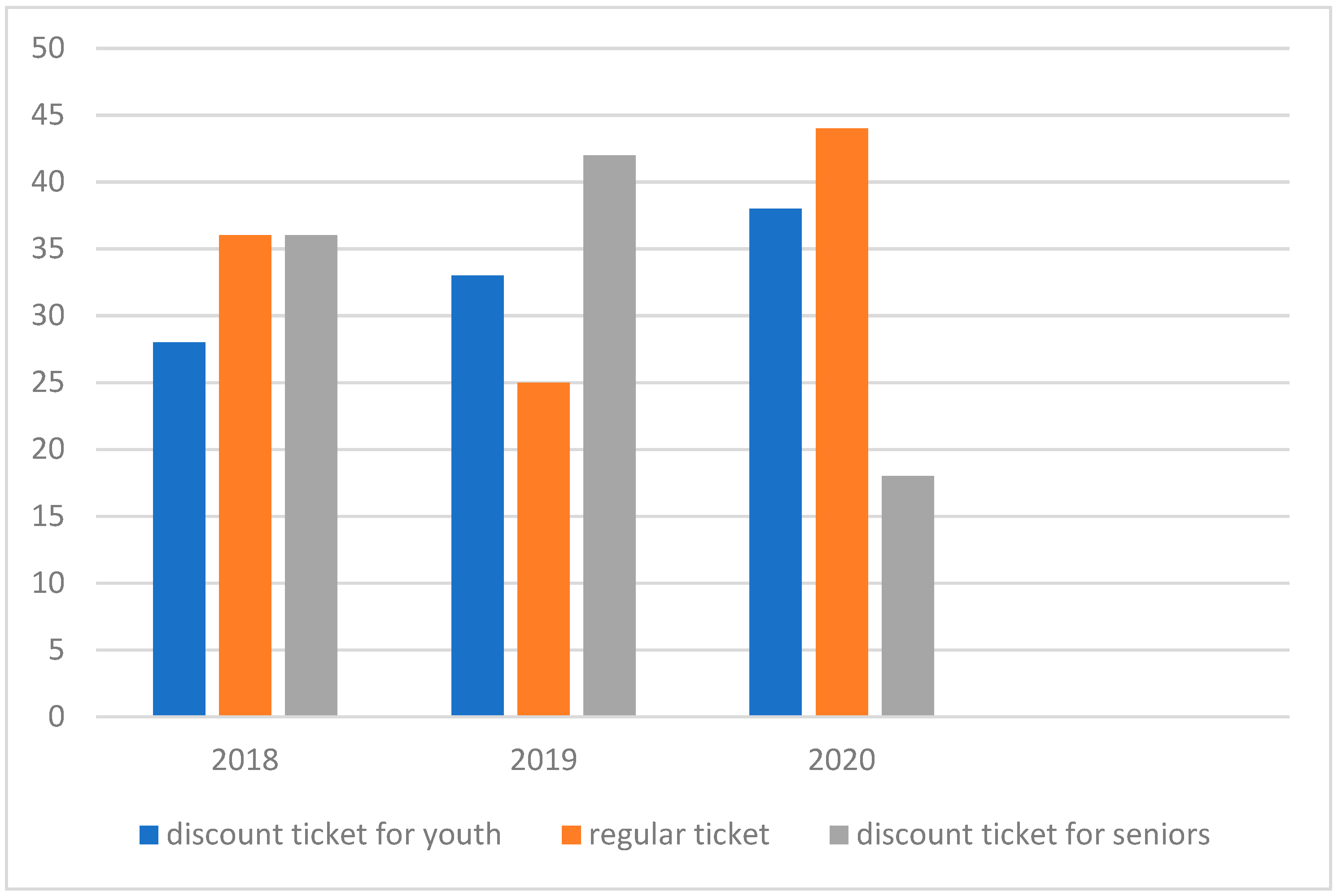 Sustainability 15 02911 g002 Sustainability 15 02911 g002
