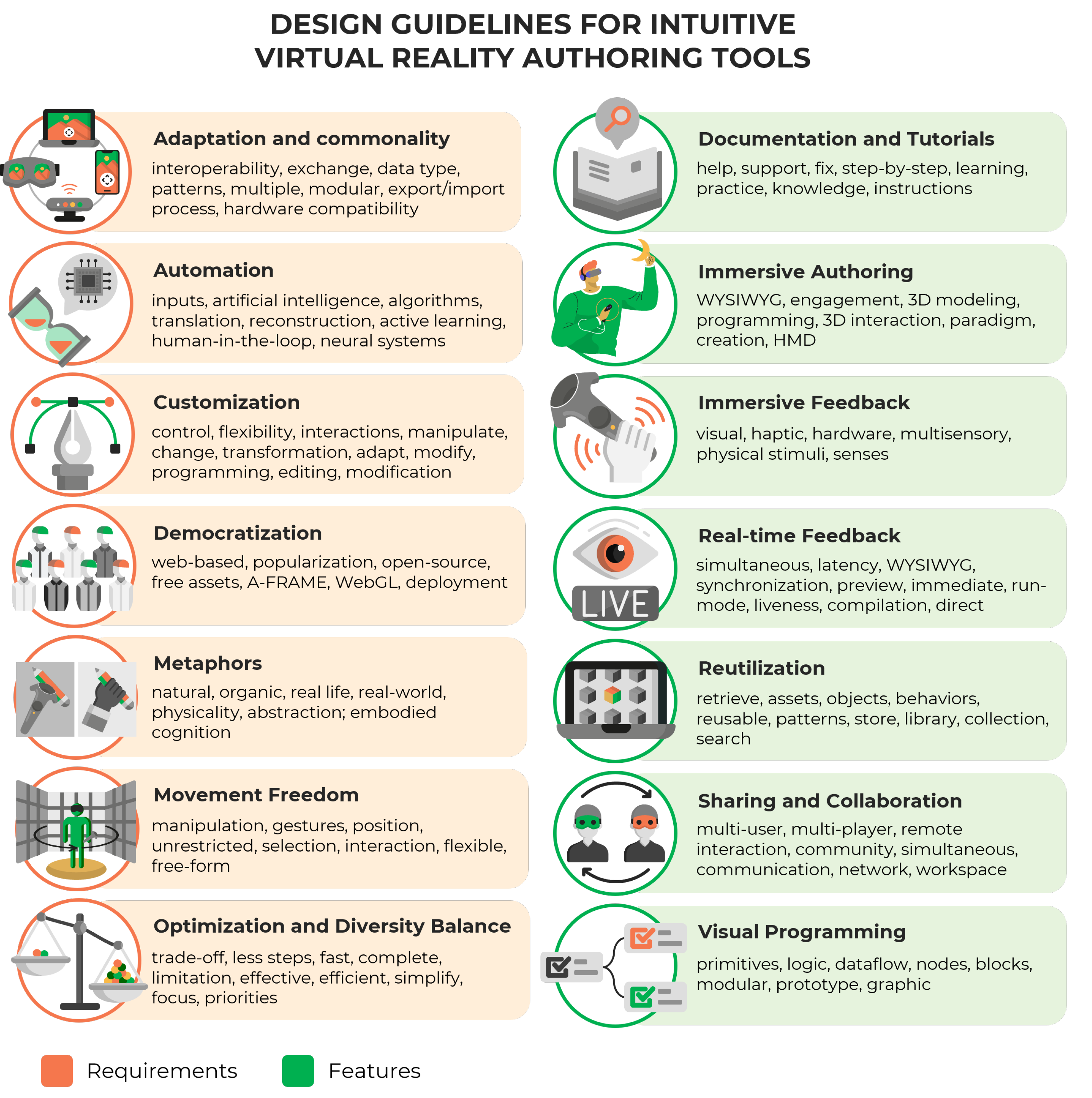 Sustainability 15 02924 g004
