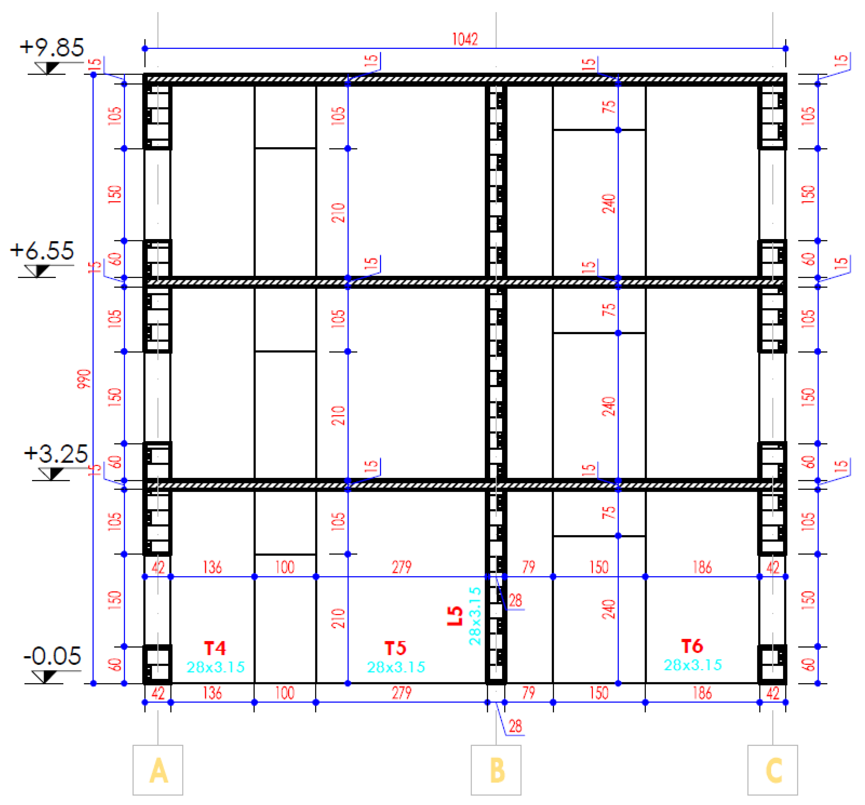 Sustainability 15 02932 g006