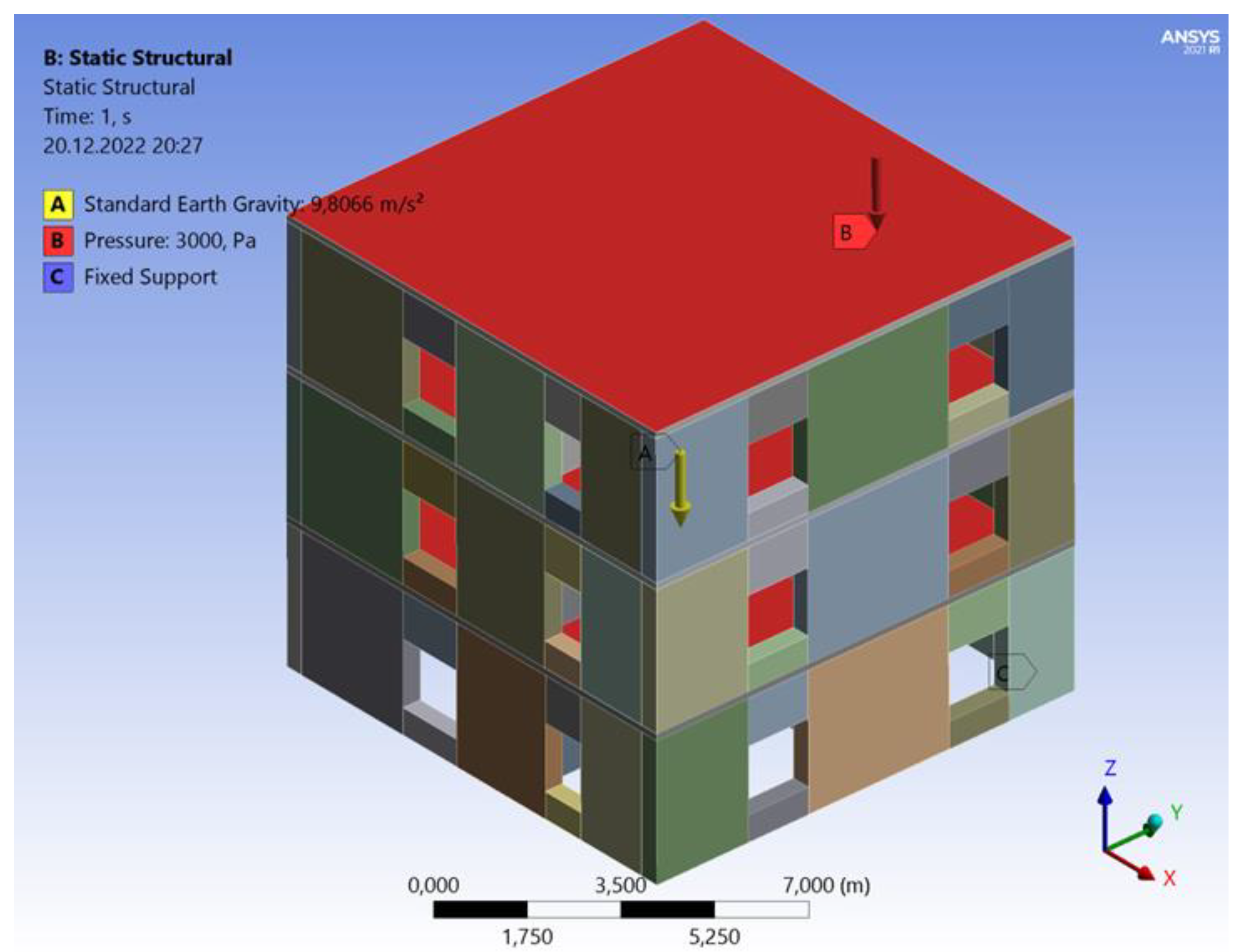 Sustainability 15 02932 g011