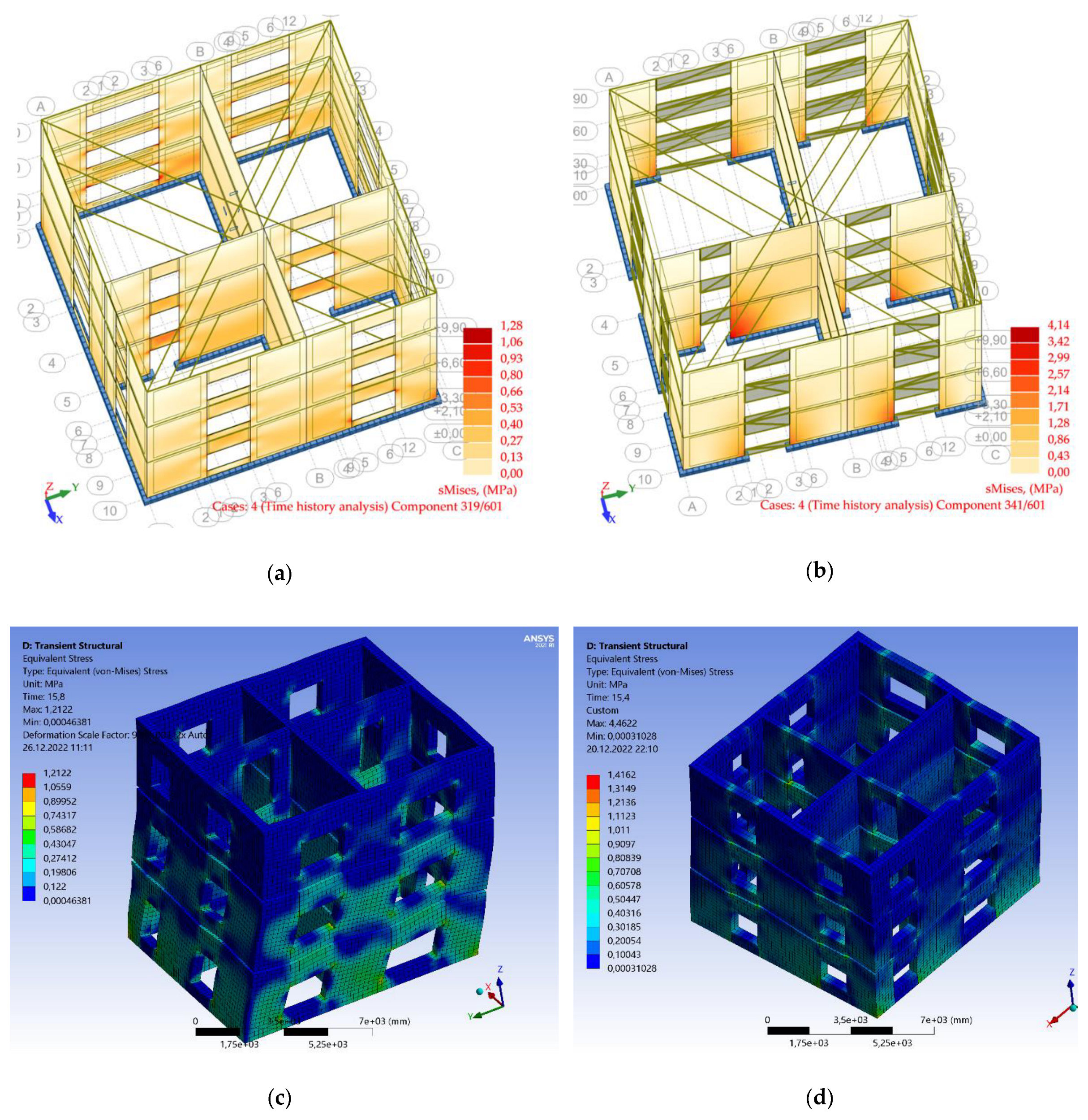 Sustainability 15 02932 g015
