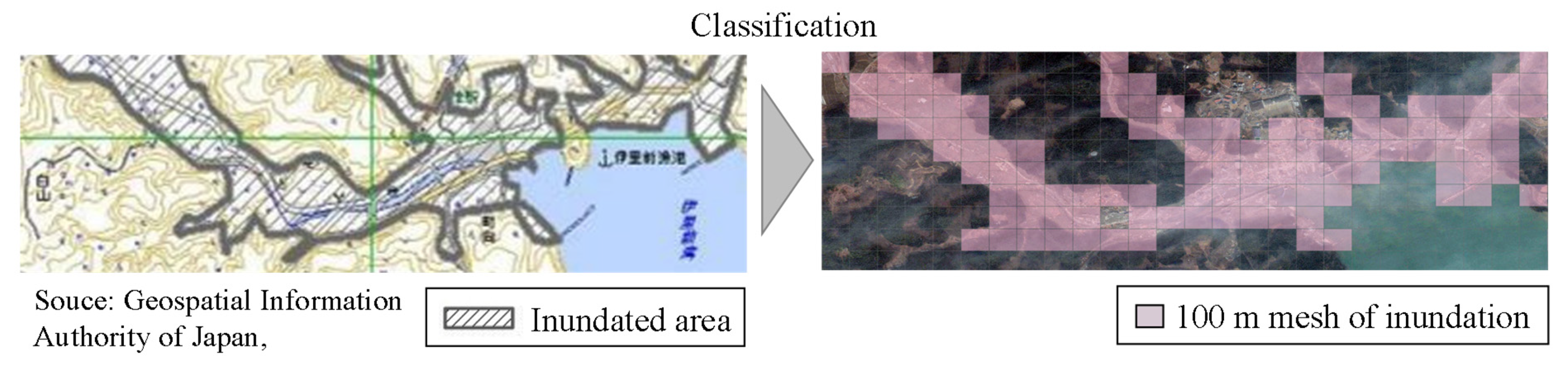 Sustainability 15 02936 g006