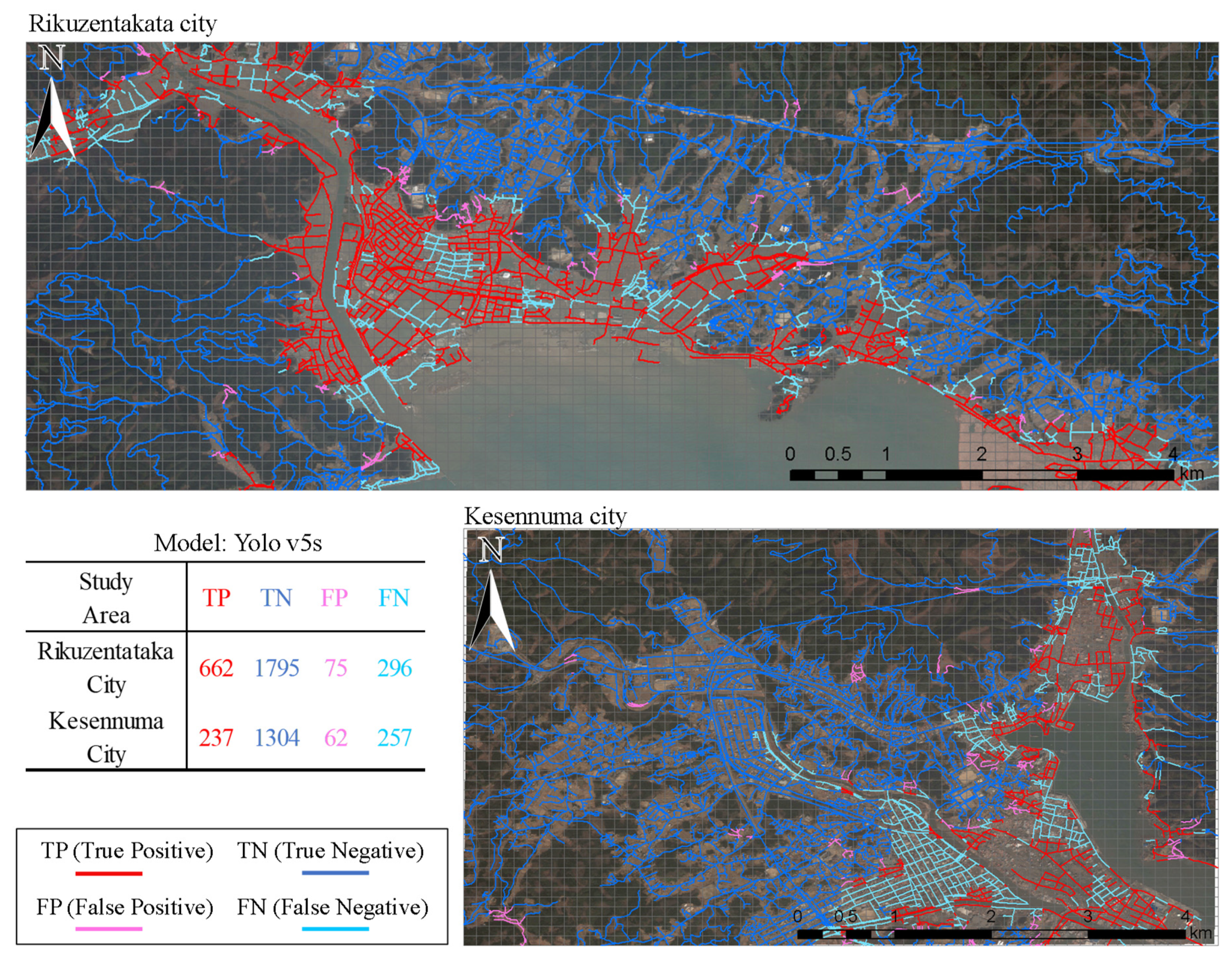 Sustainability 15 02936 g011