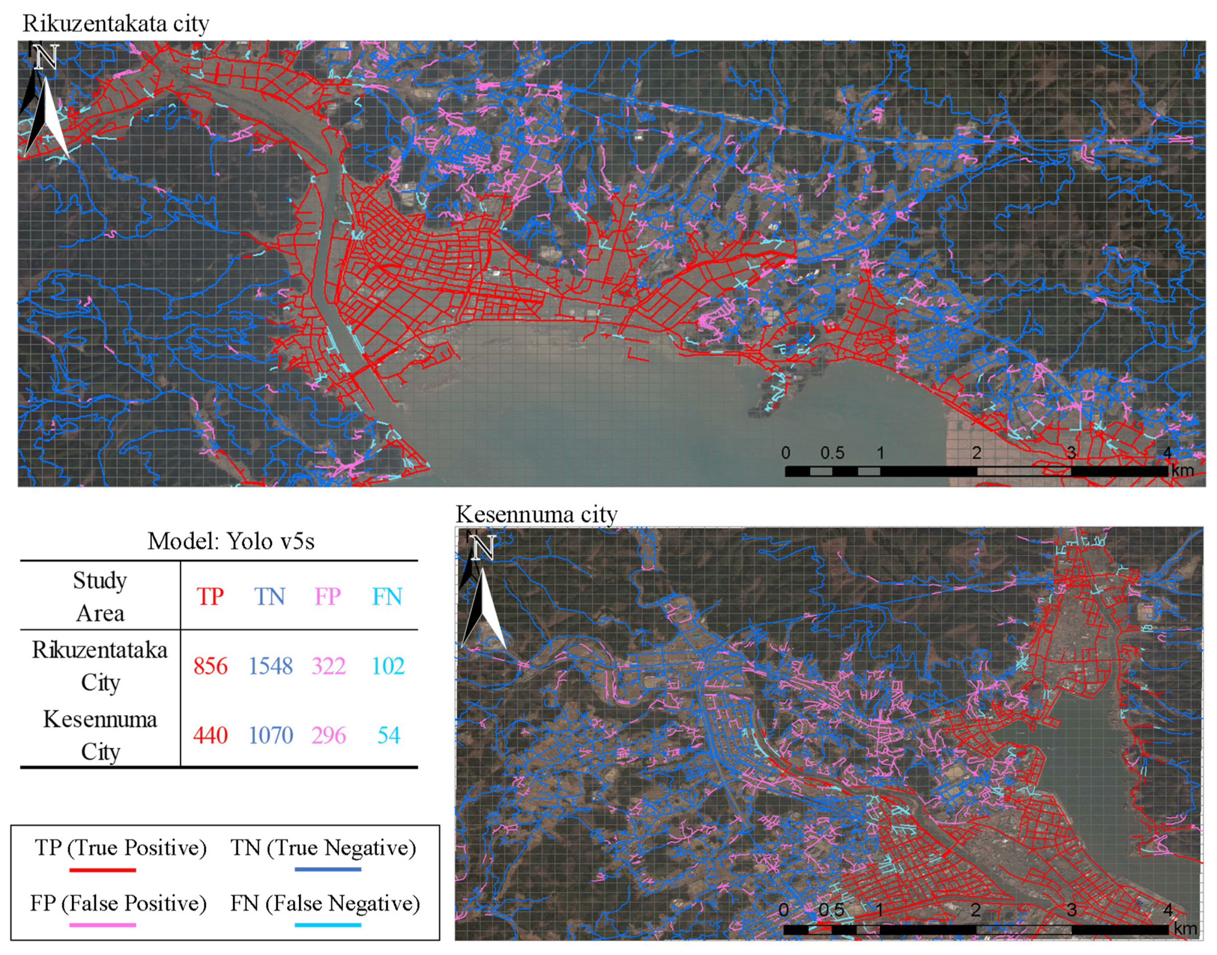 Sustainability 15 02936 g012