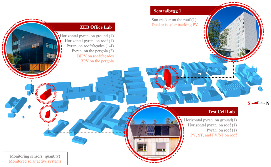 Sustainability 15 02938 g002