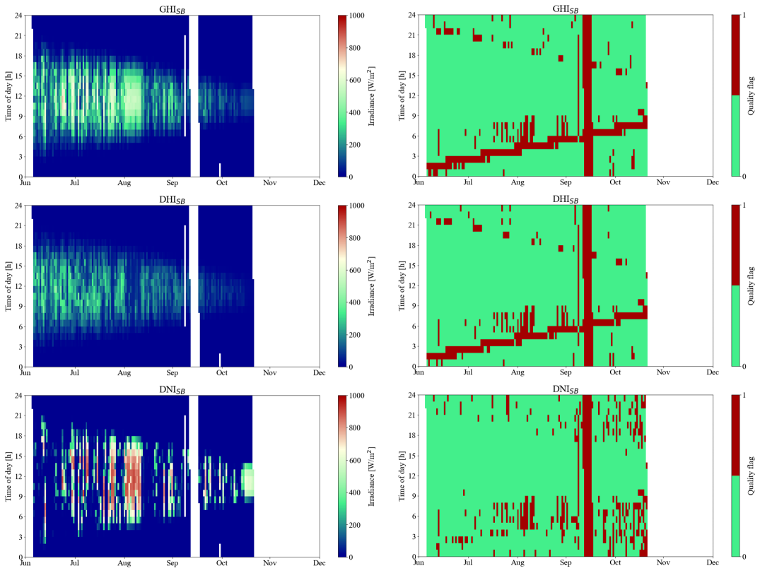 Sustainability 15 02938 g004