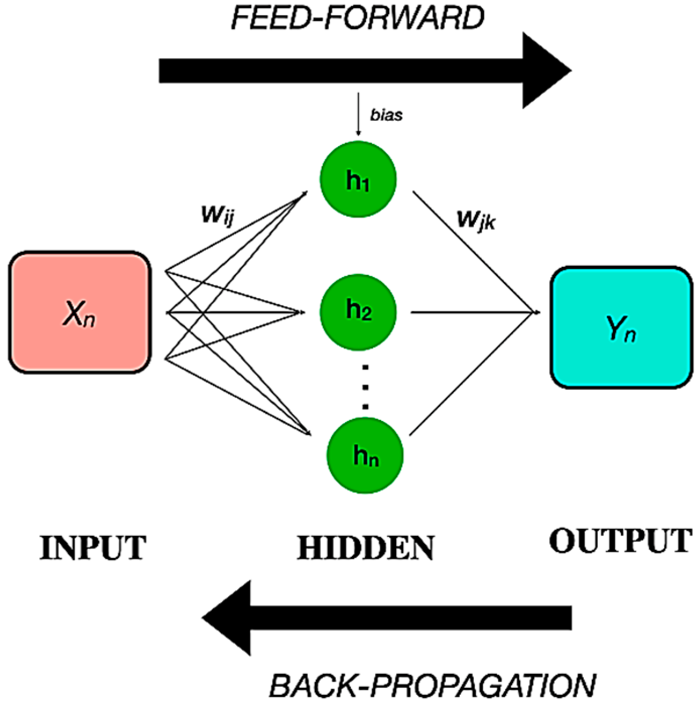 Sustainability 15 02942 g003