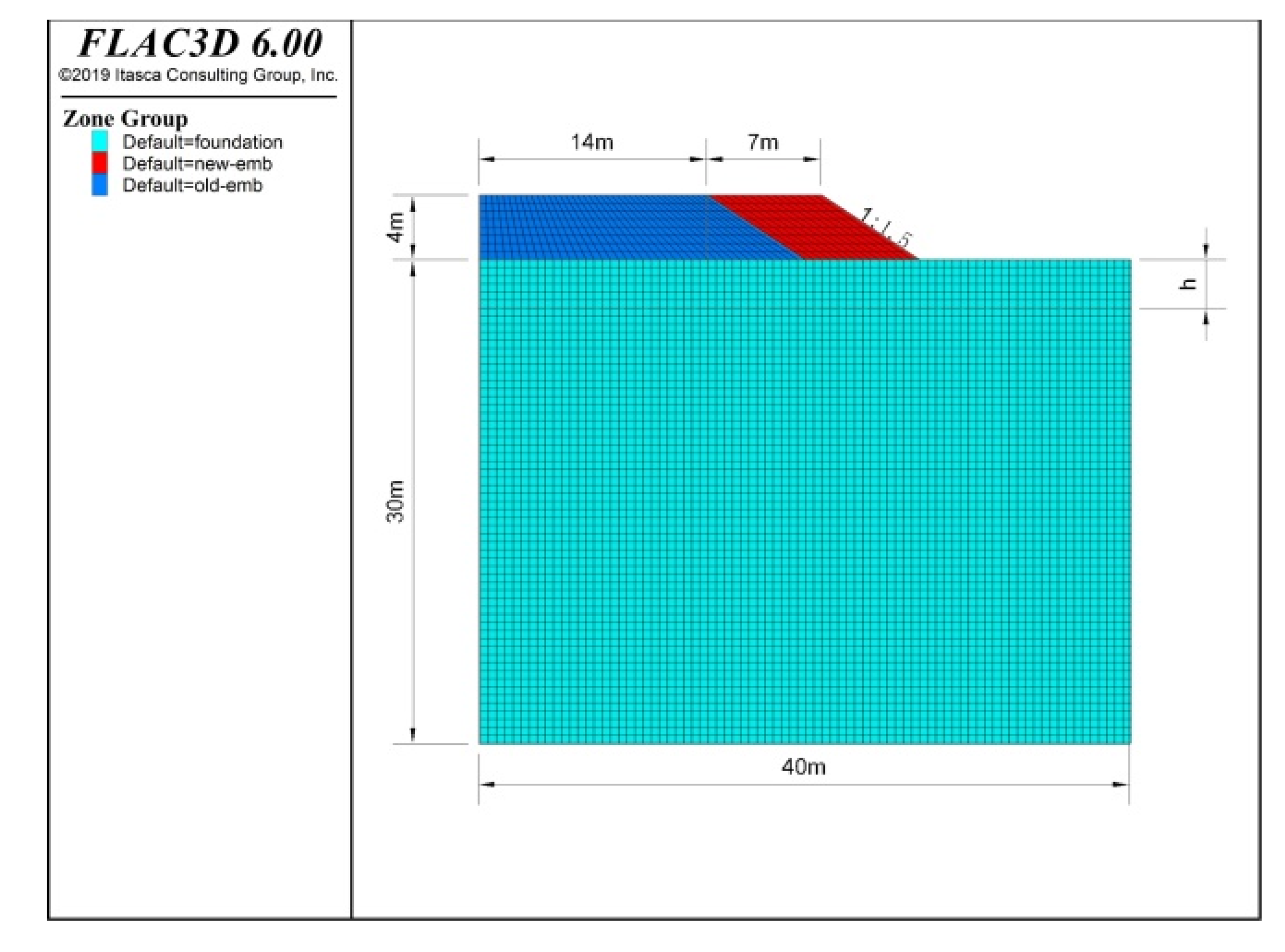 Sustainability 15 02950 g005 Sustainability 15 02950 g005
