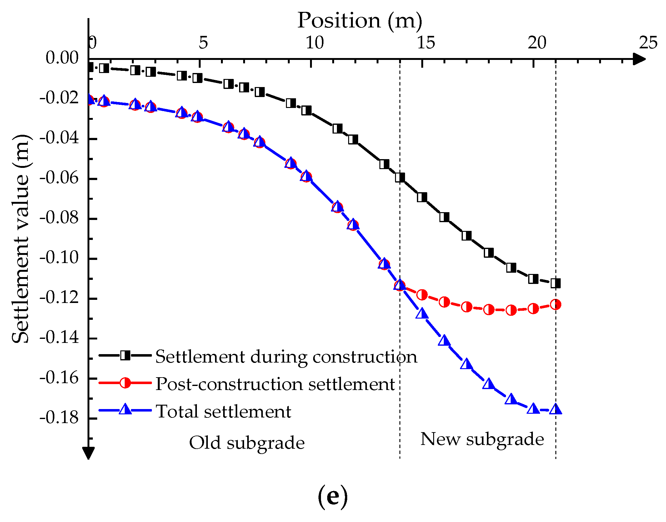 Sustainability 15 02950 g006b Sustainability 15 02950 g006b