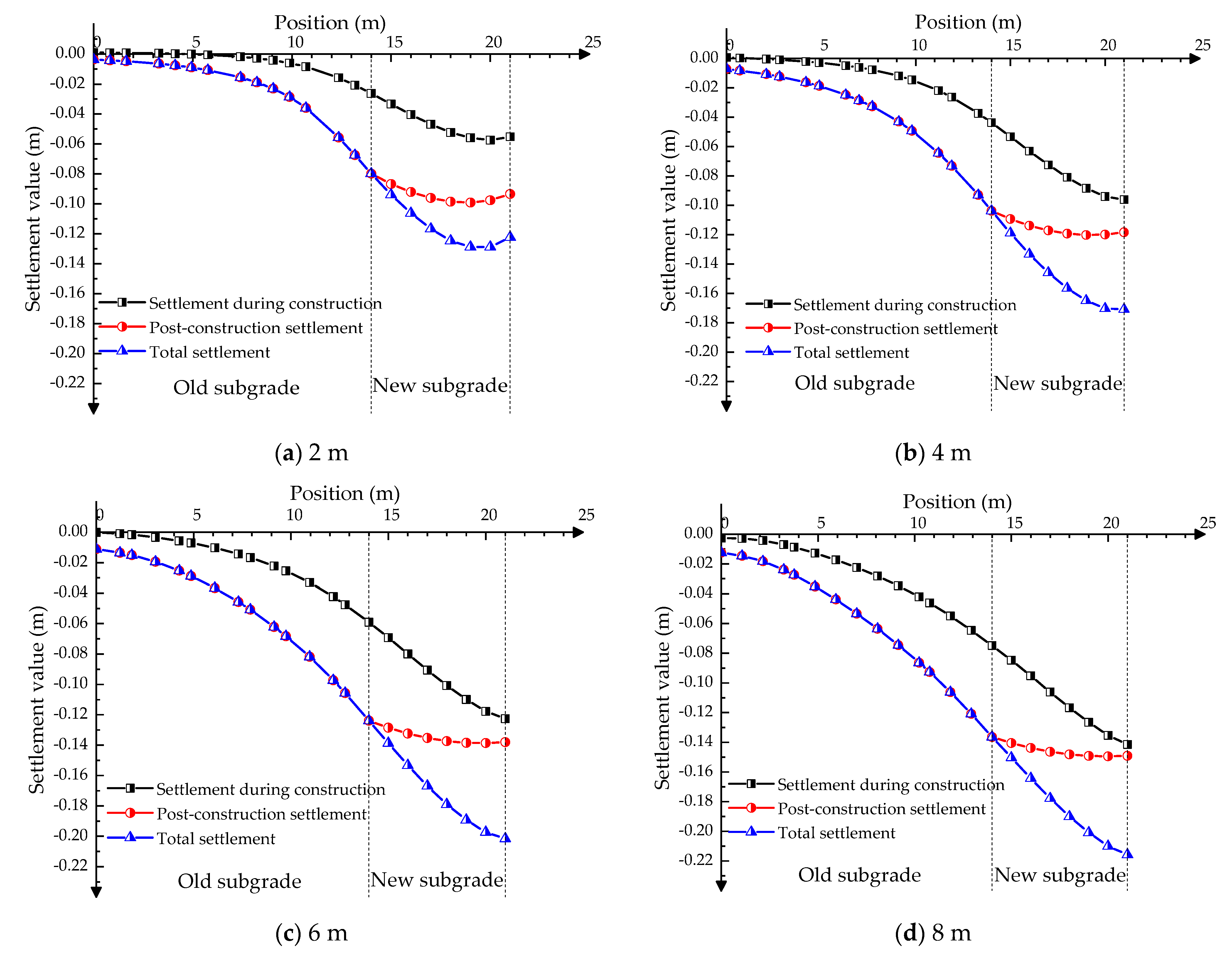 Sustainability 15 02950 g008 Sustainability 15 02950 g008
