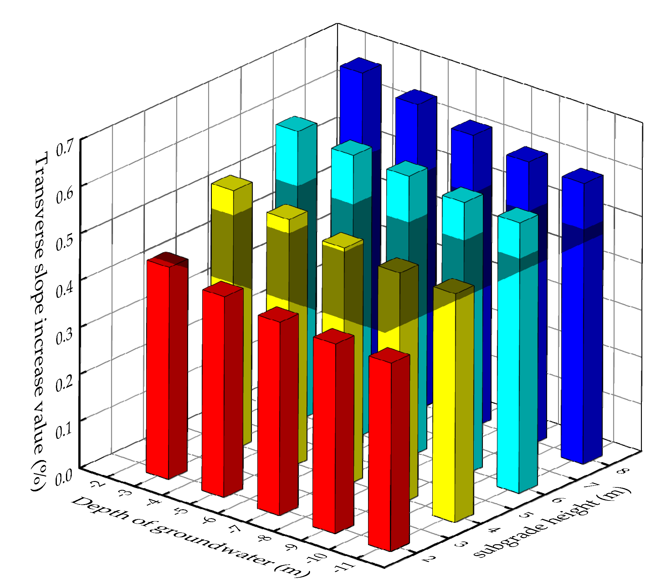 Sustainability 15 02950 g011 Sustainability 15 02950 g011