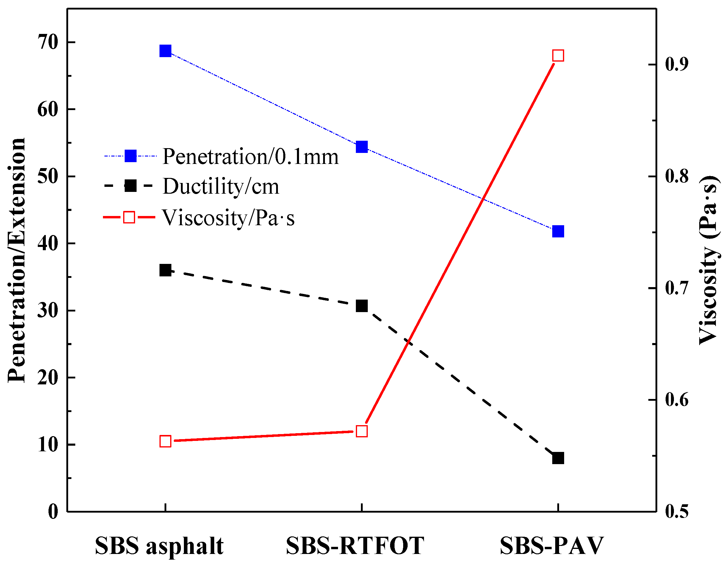 Sustainability 15 02953 g006