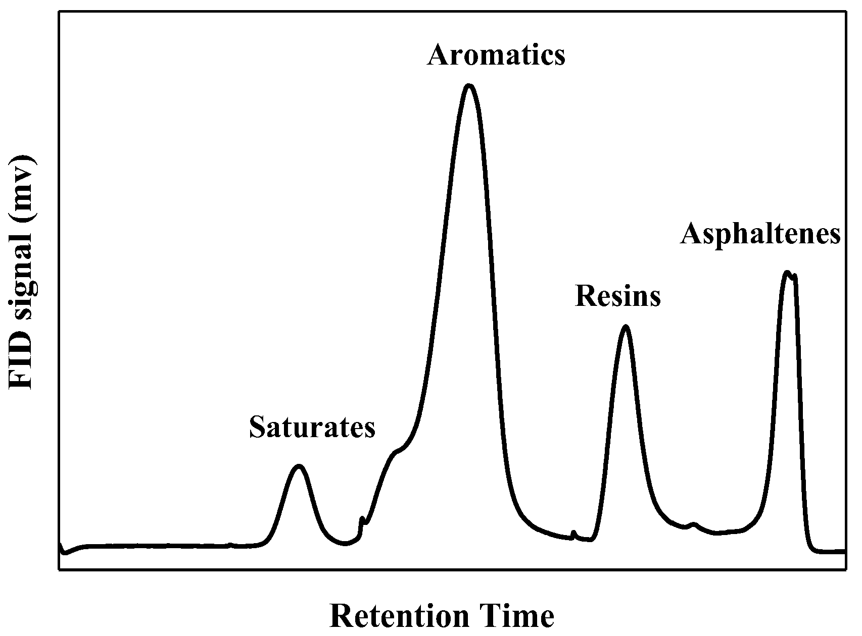 Sustainability 15 02953 g007