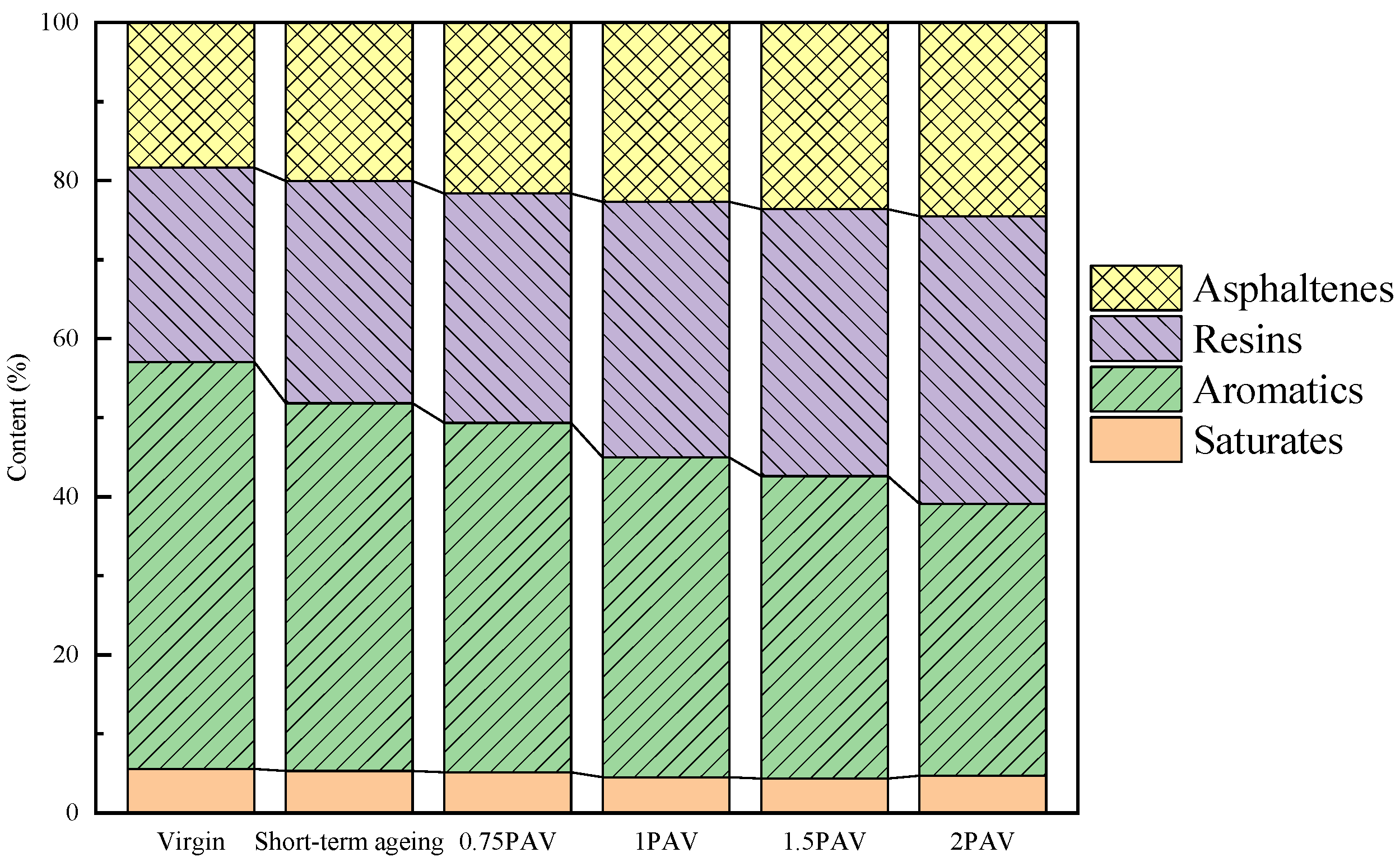Sustainability 15 02953 g008