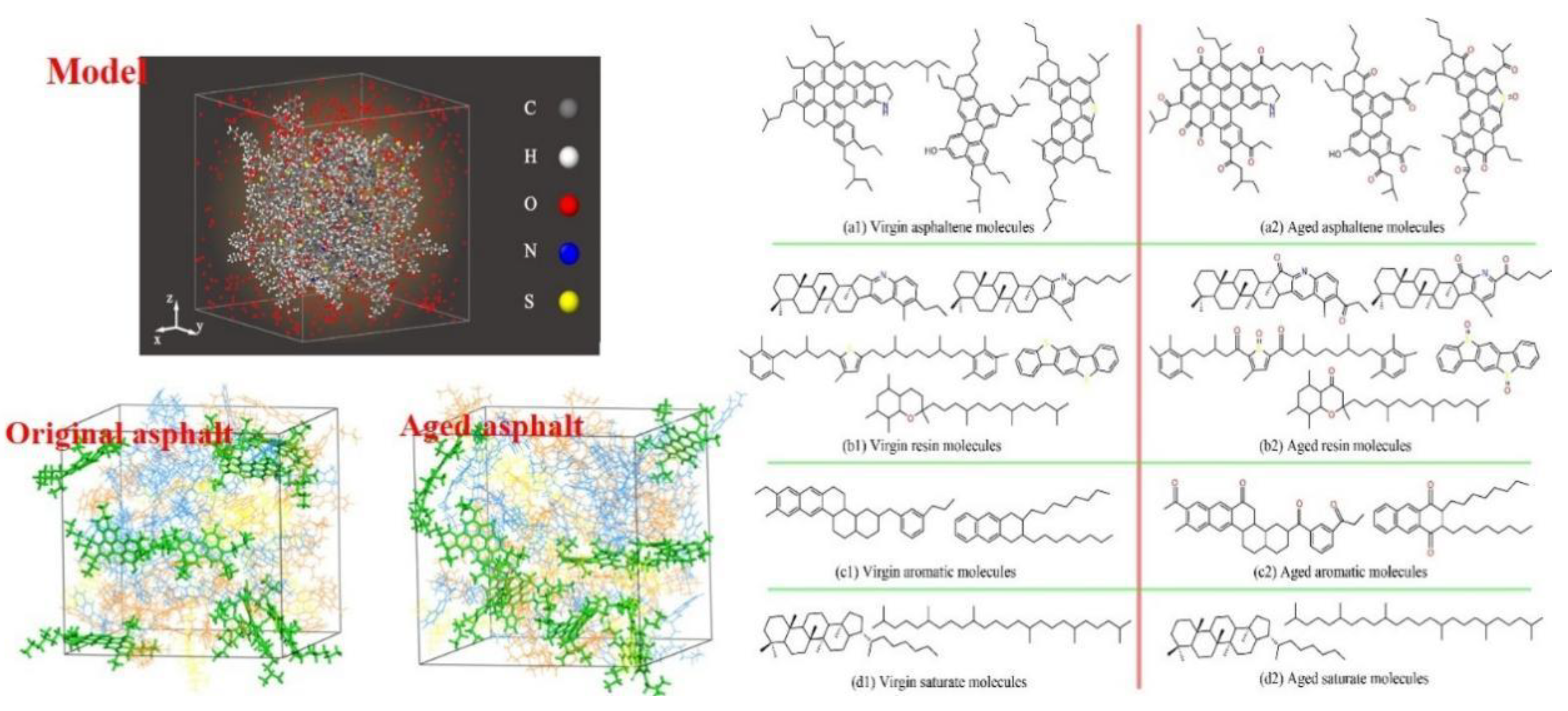 Sustainability 15 02953 g014