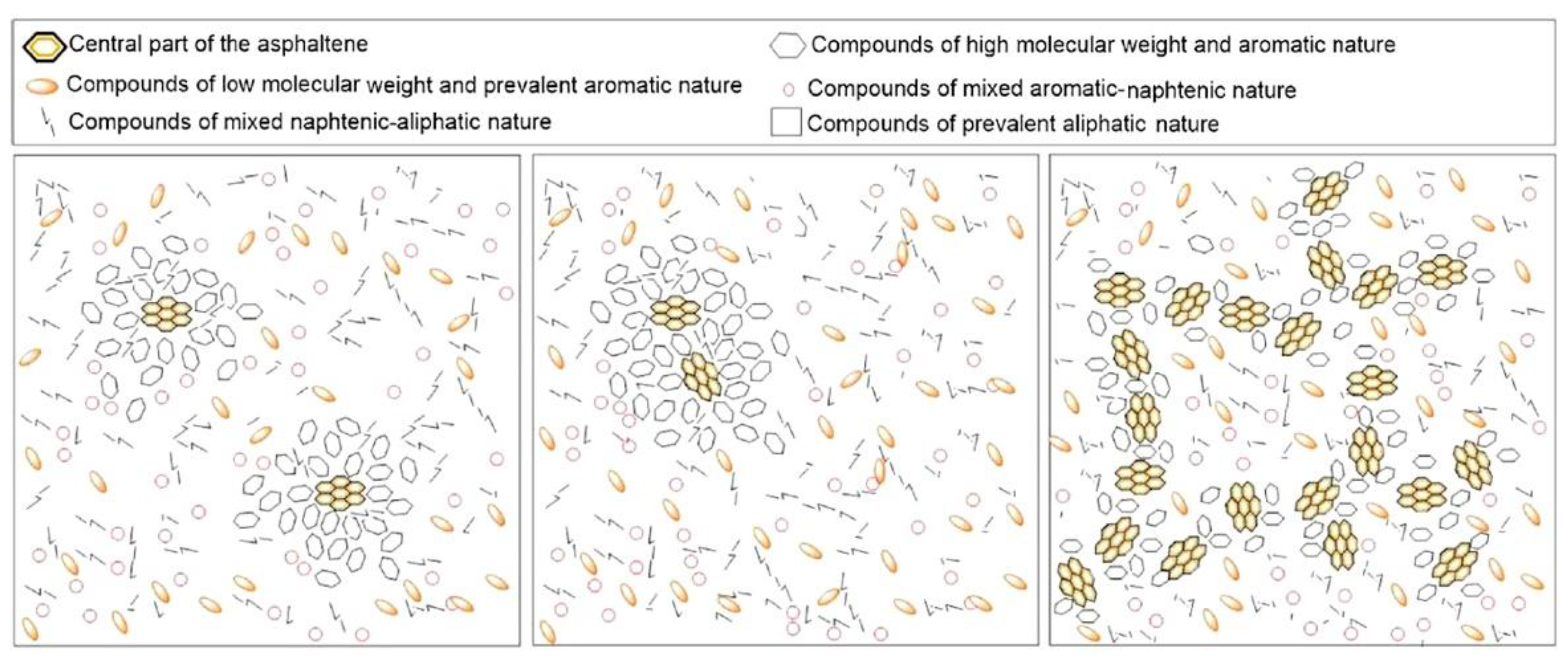 Sustainability 15 02953 g015