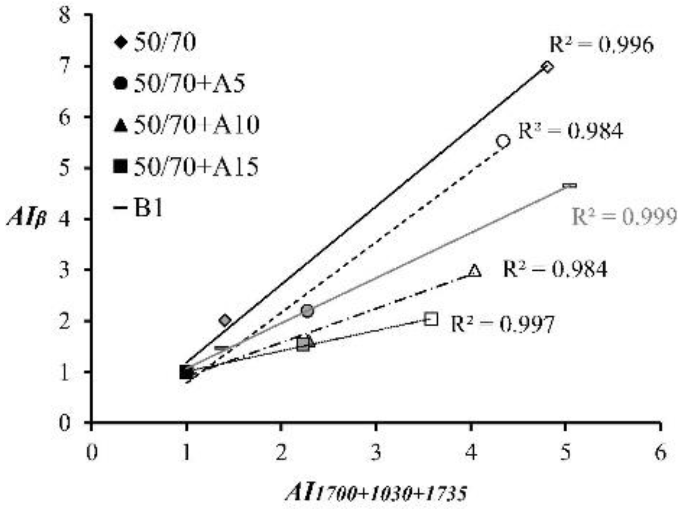 Sustainability 15 02953 g016