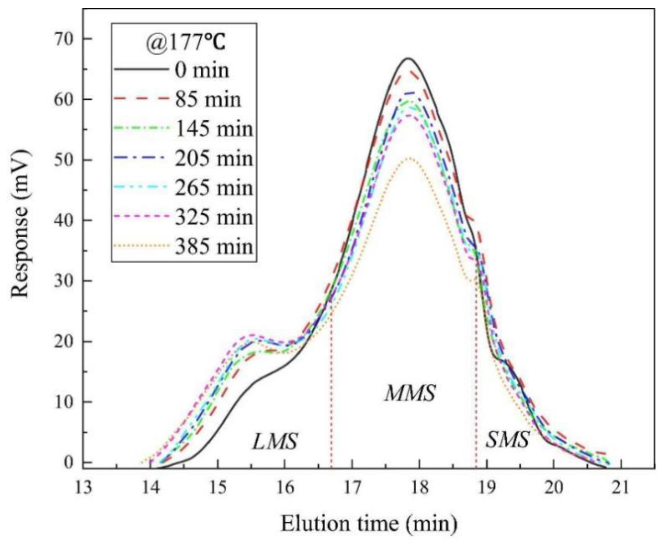 Sustainability 15 02953 g018