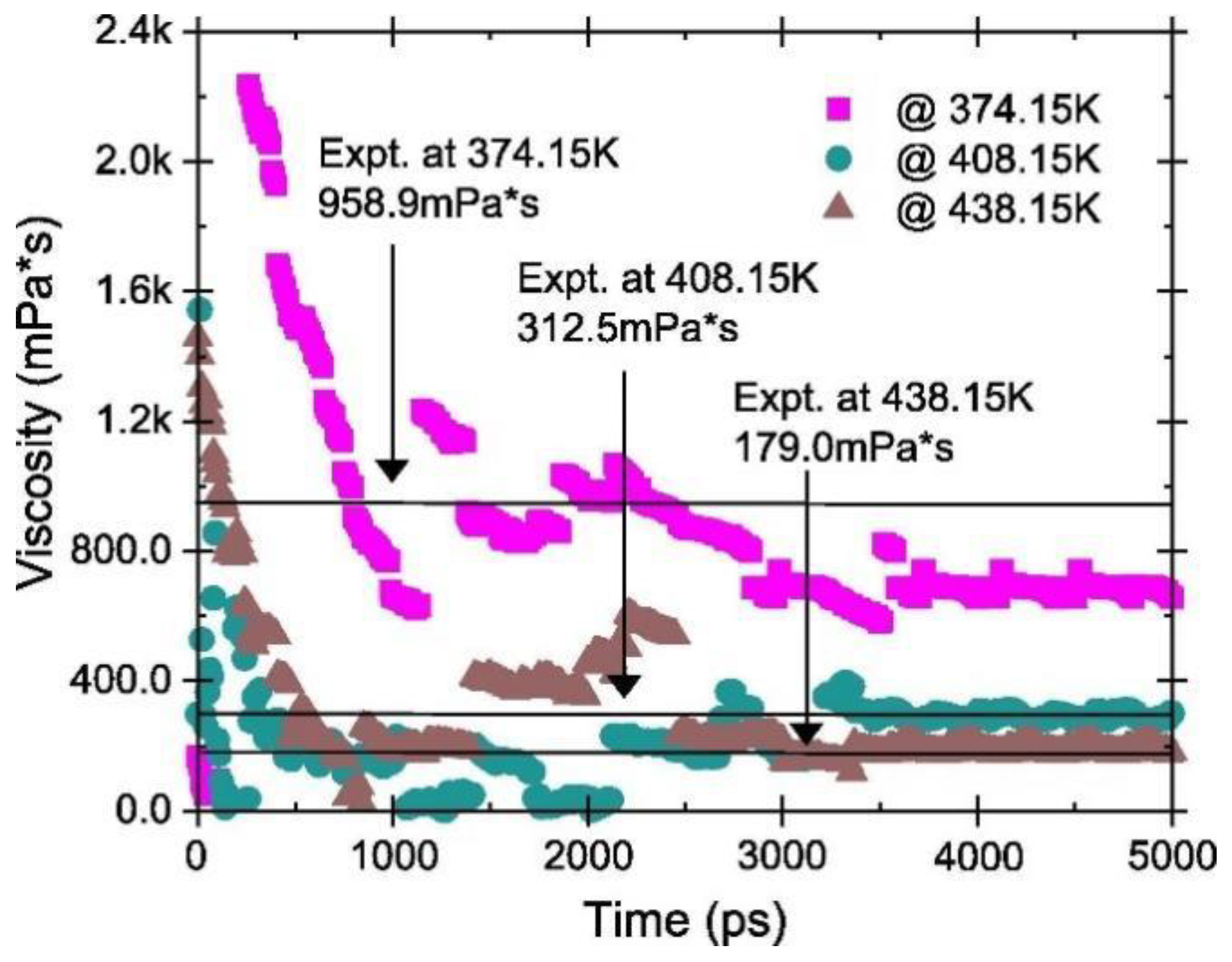 Sustainability 15 02953 g019
