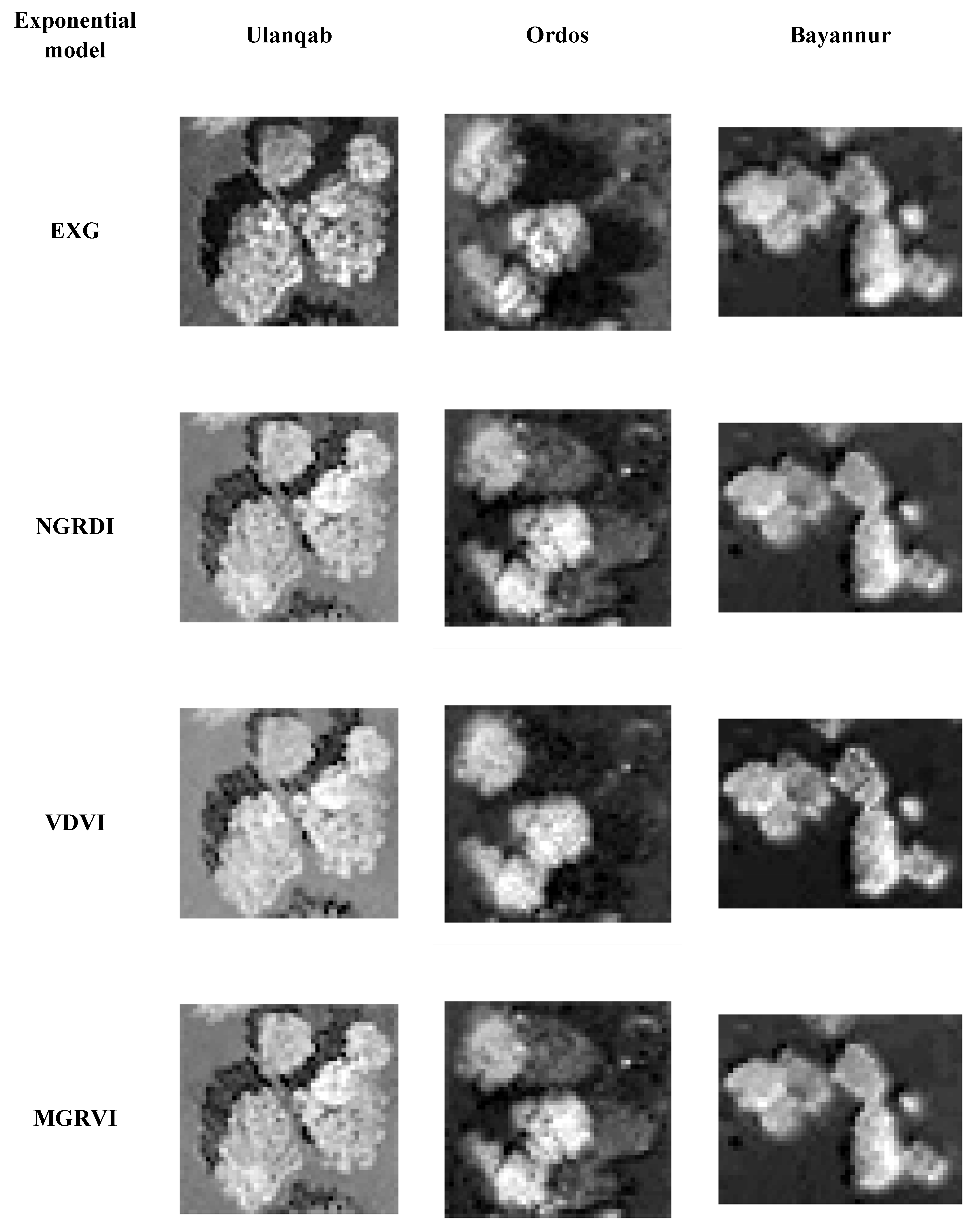 Sustainability 15 02954 g006a