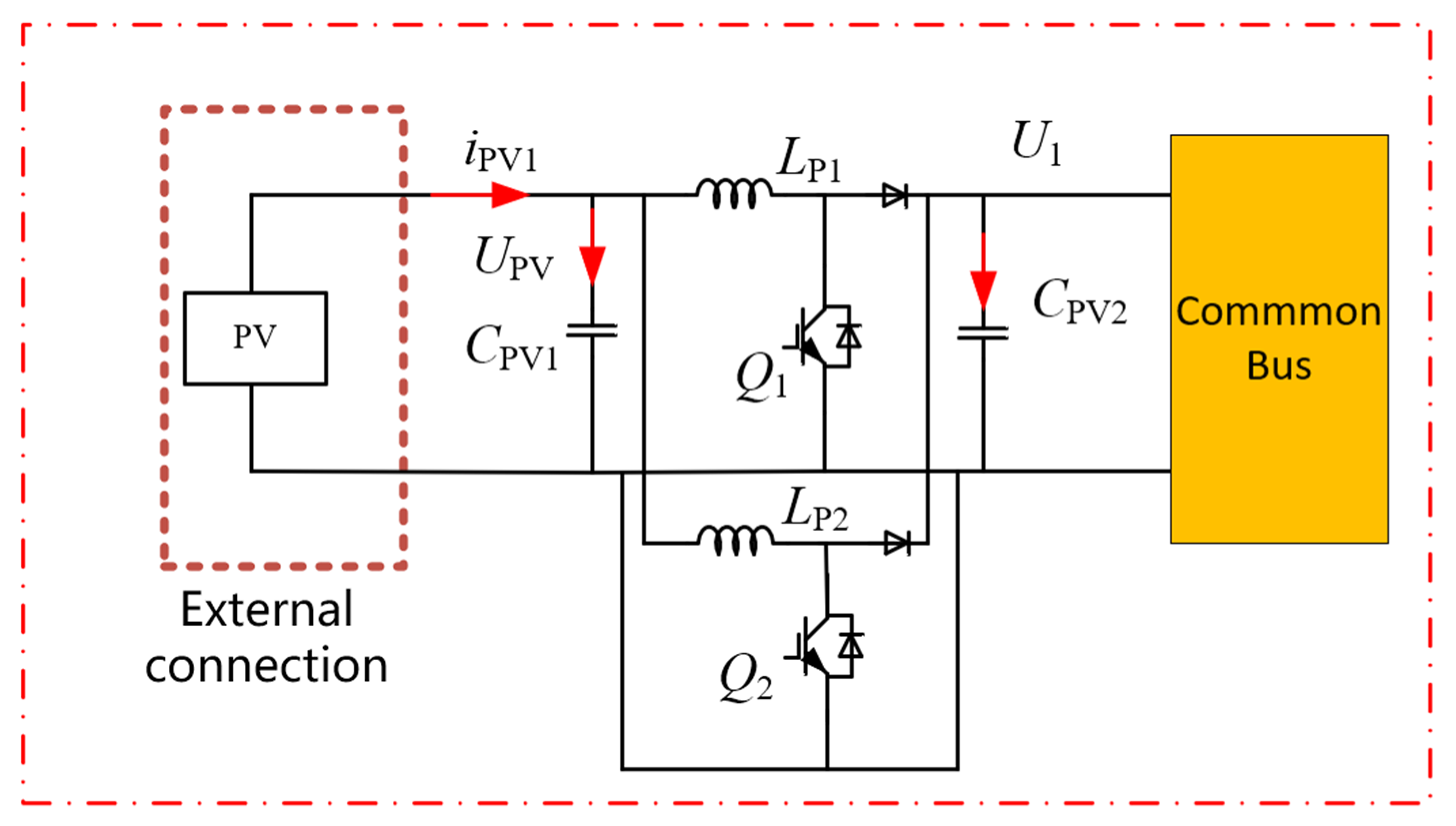 Sustainability 15 02958 g002