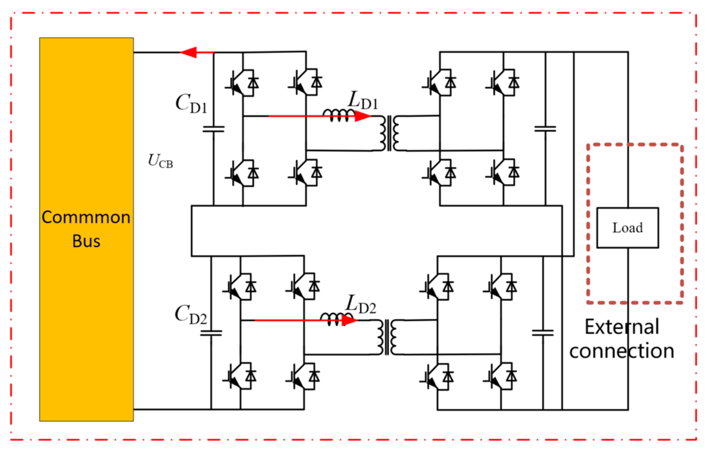 Sustainability 15 02958 g004