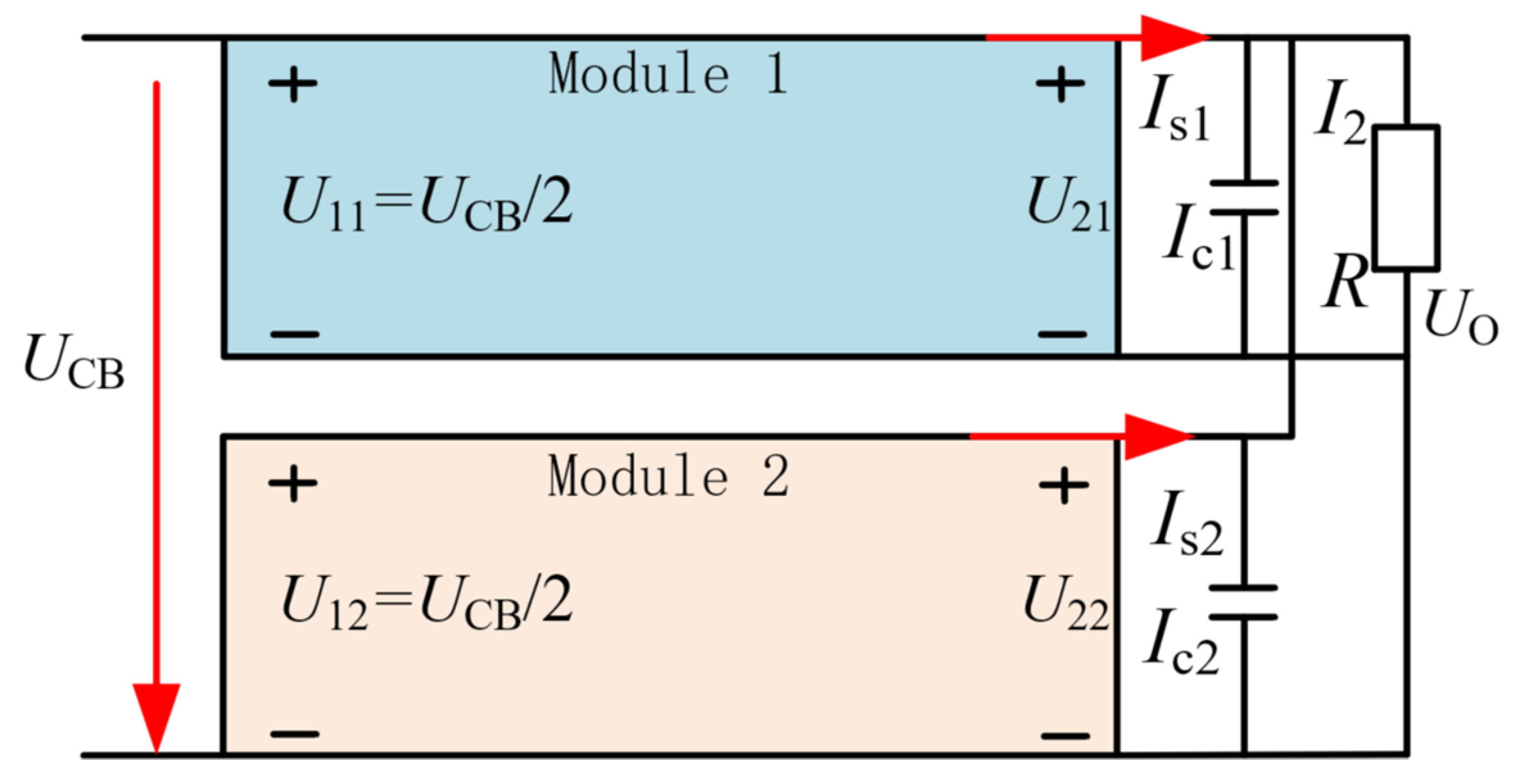 Sustainability 15 02958 g005