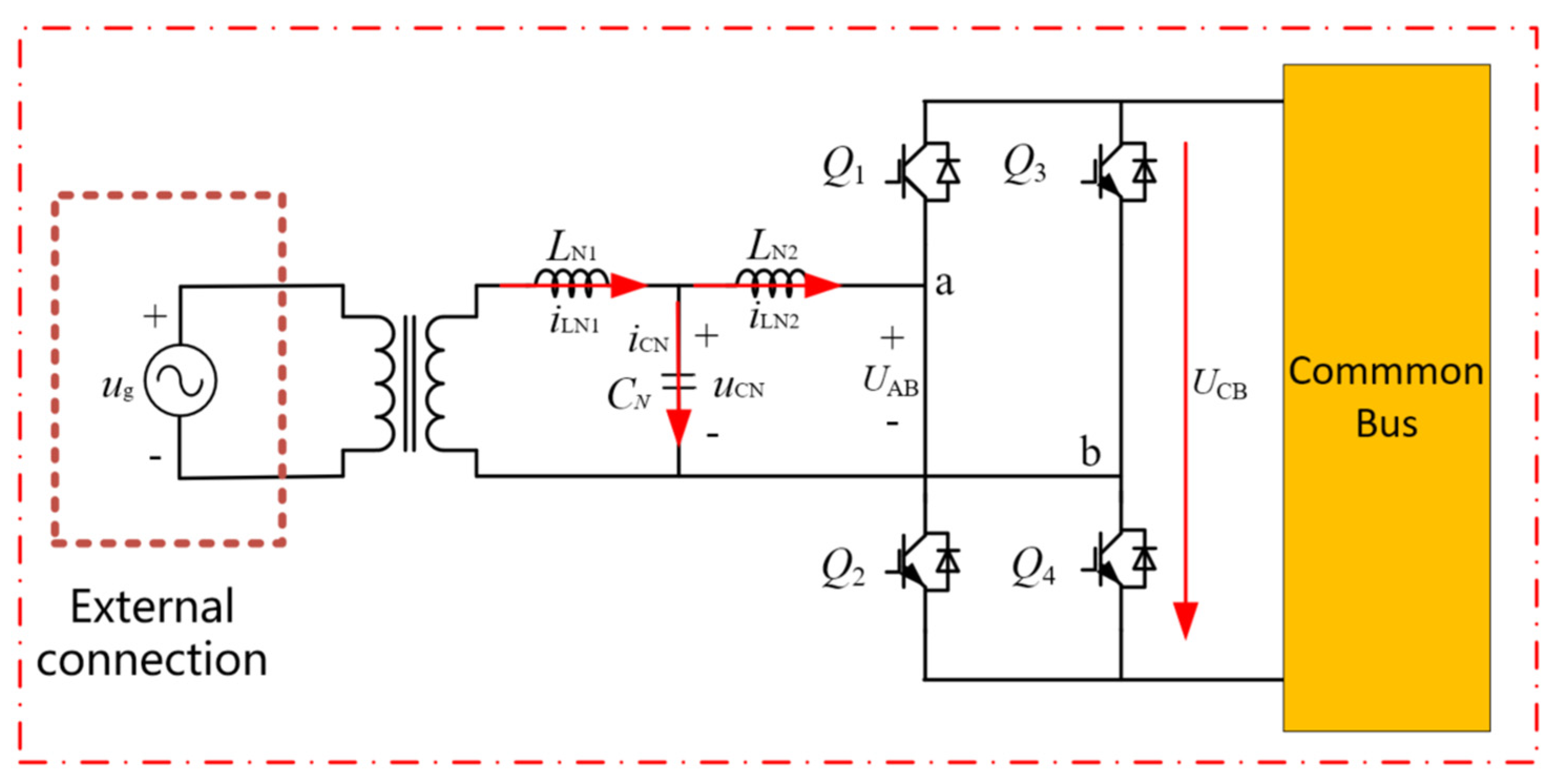 Sustainability 15 02958 g006