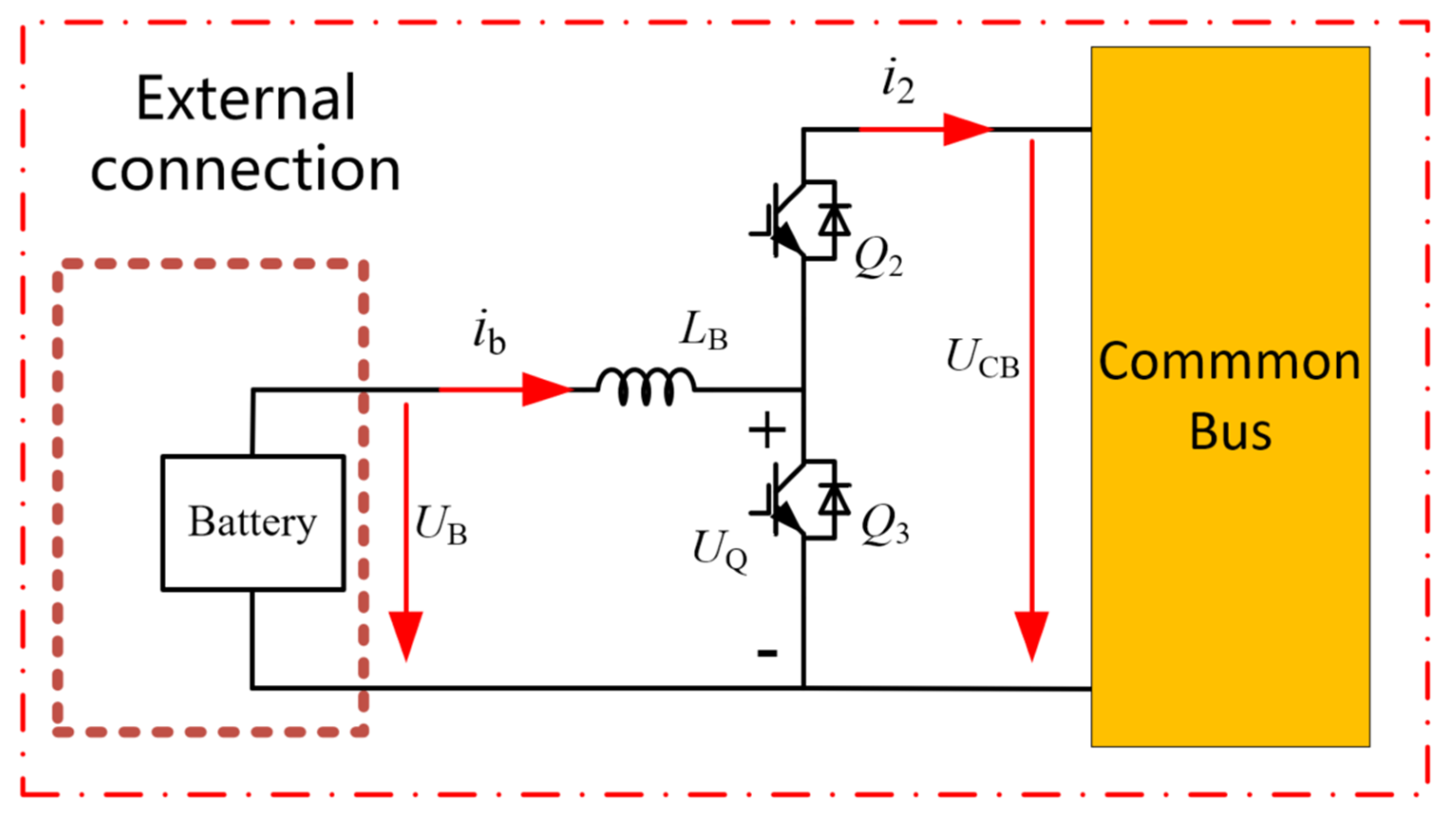 Sustainability 15 02958 g007