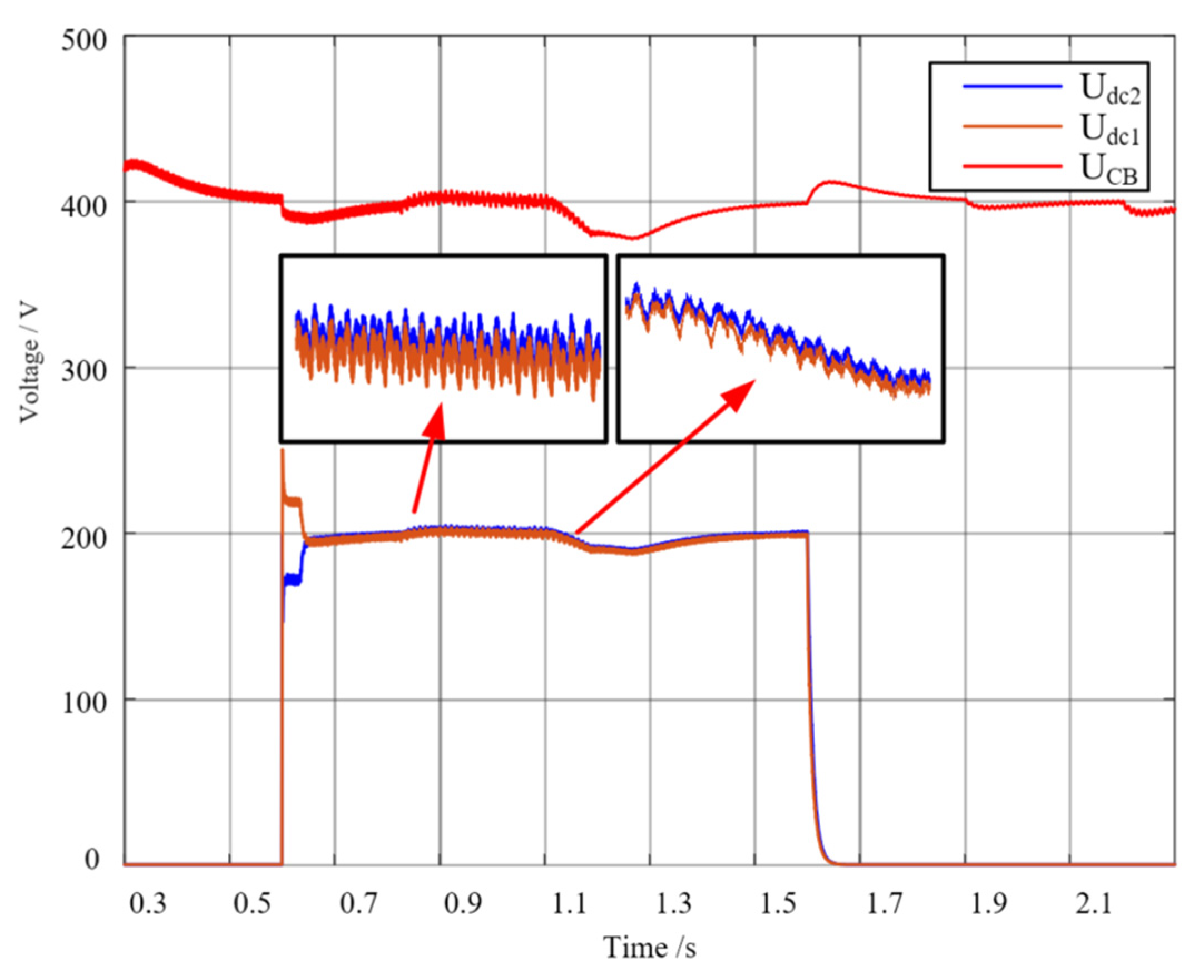 Sustainability 15 02958 g020