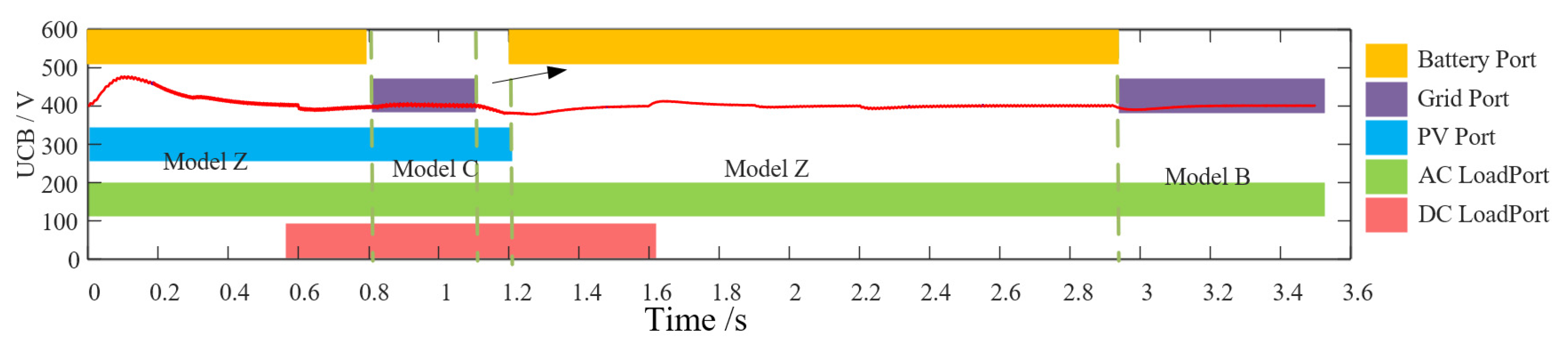 Sustainability 15 02958 g022