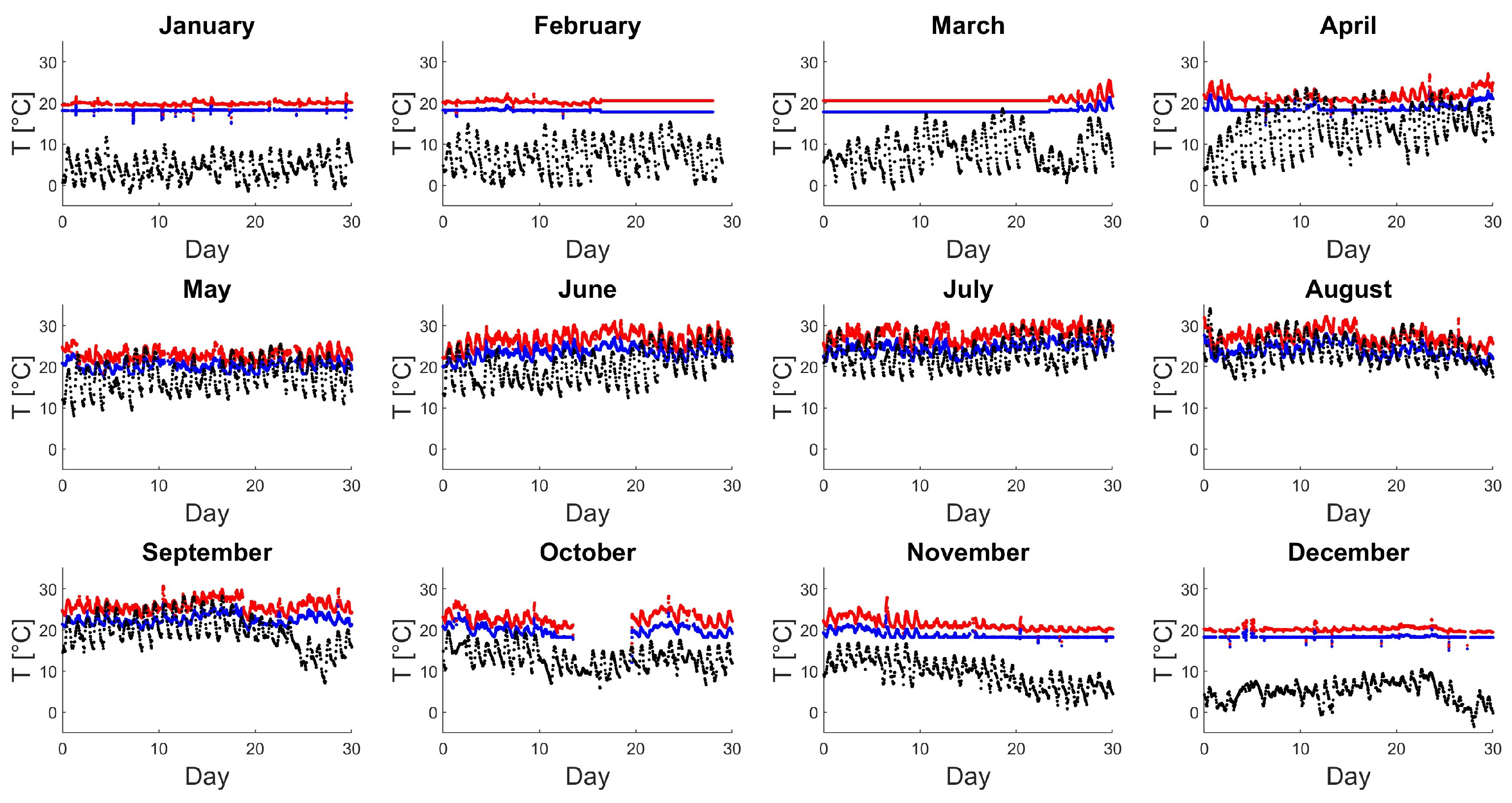 Sustainability 15 02972 g003