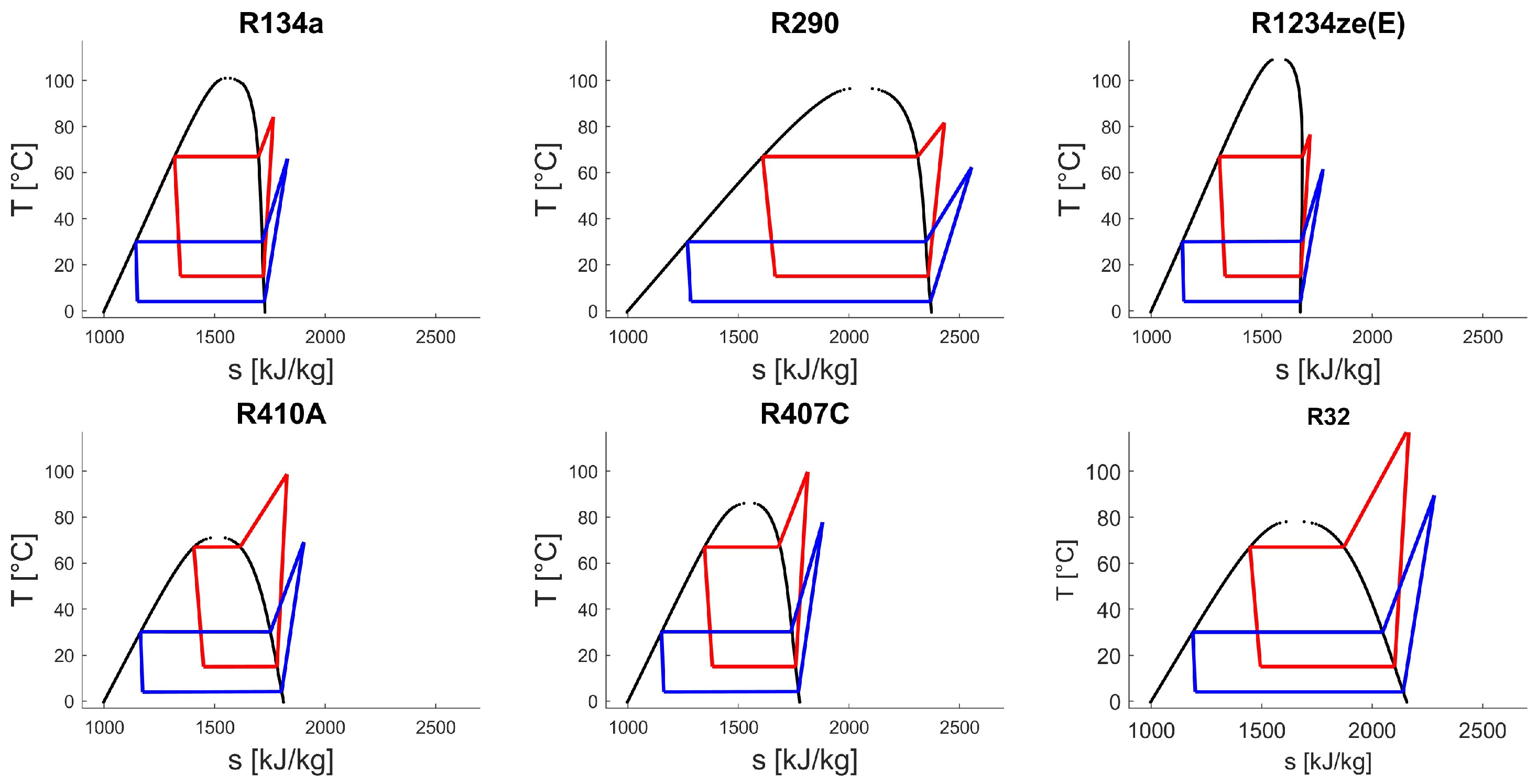 Sustainability 15 02972 g007