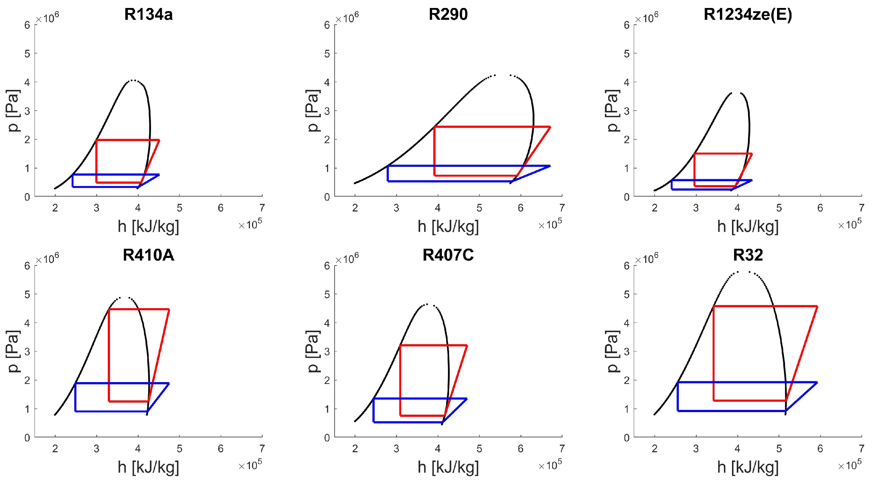 Sustainability 15 02972 g008